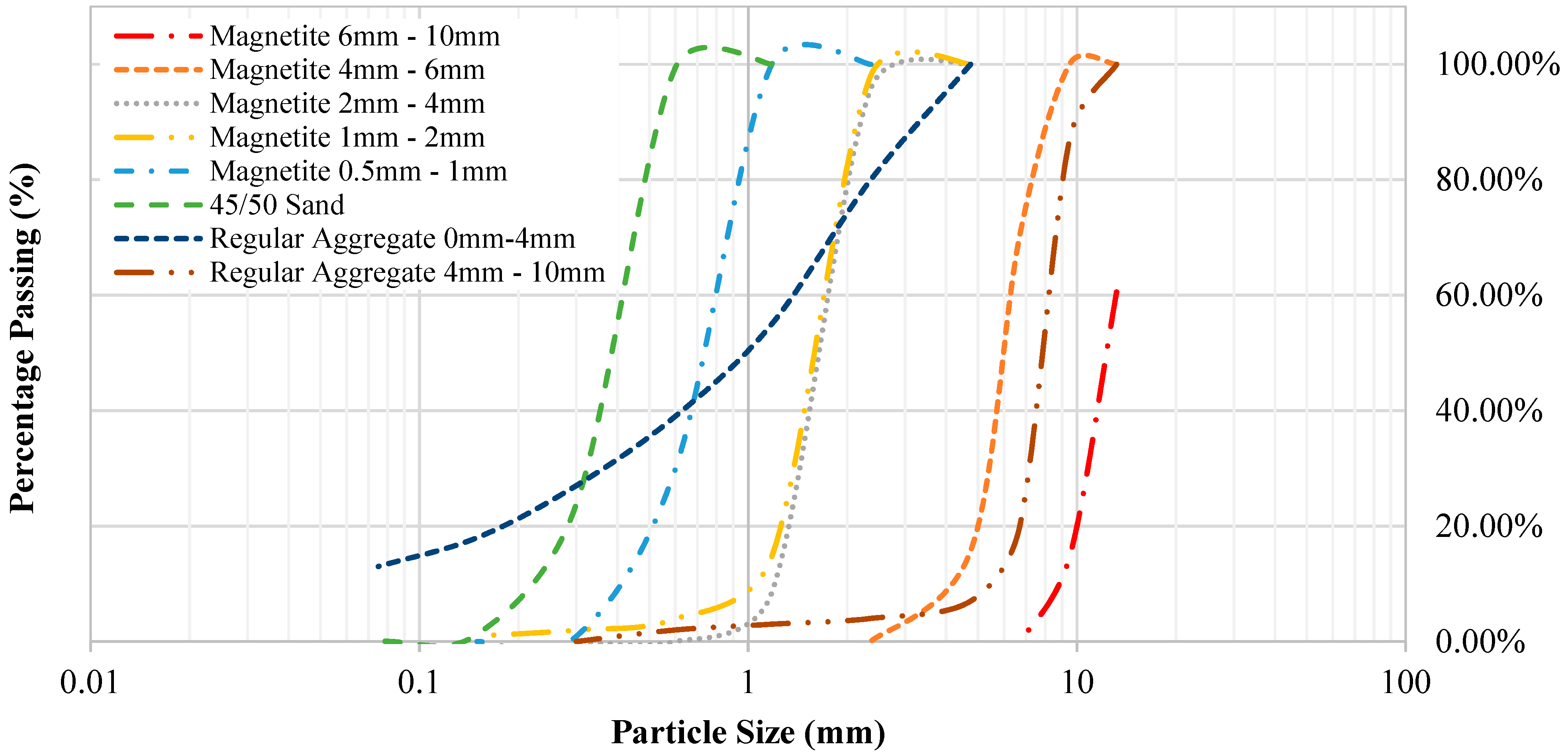 Materials 12 01035 g001 550