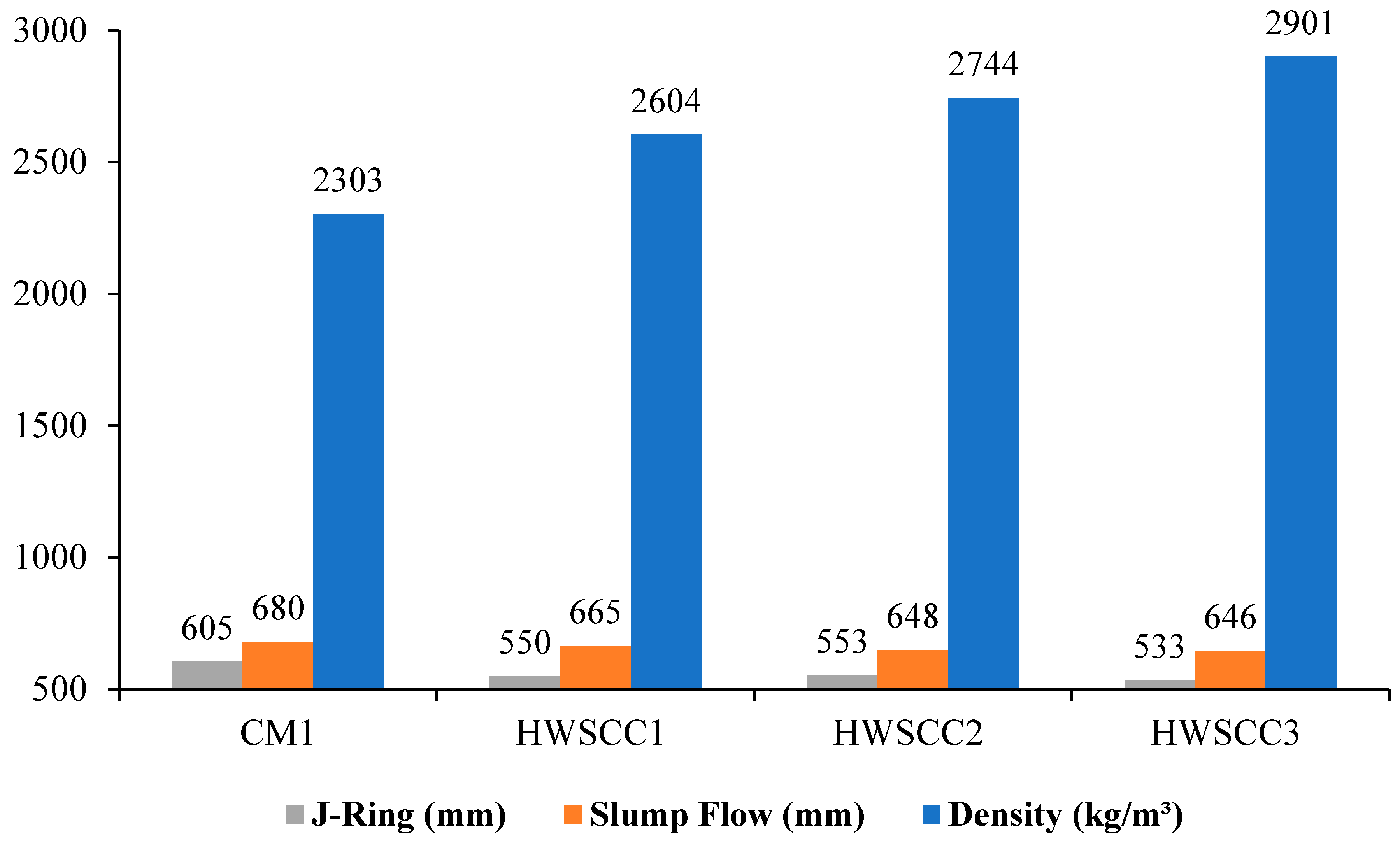 Materials 12 01035 g003 550