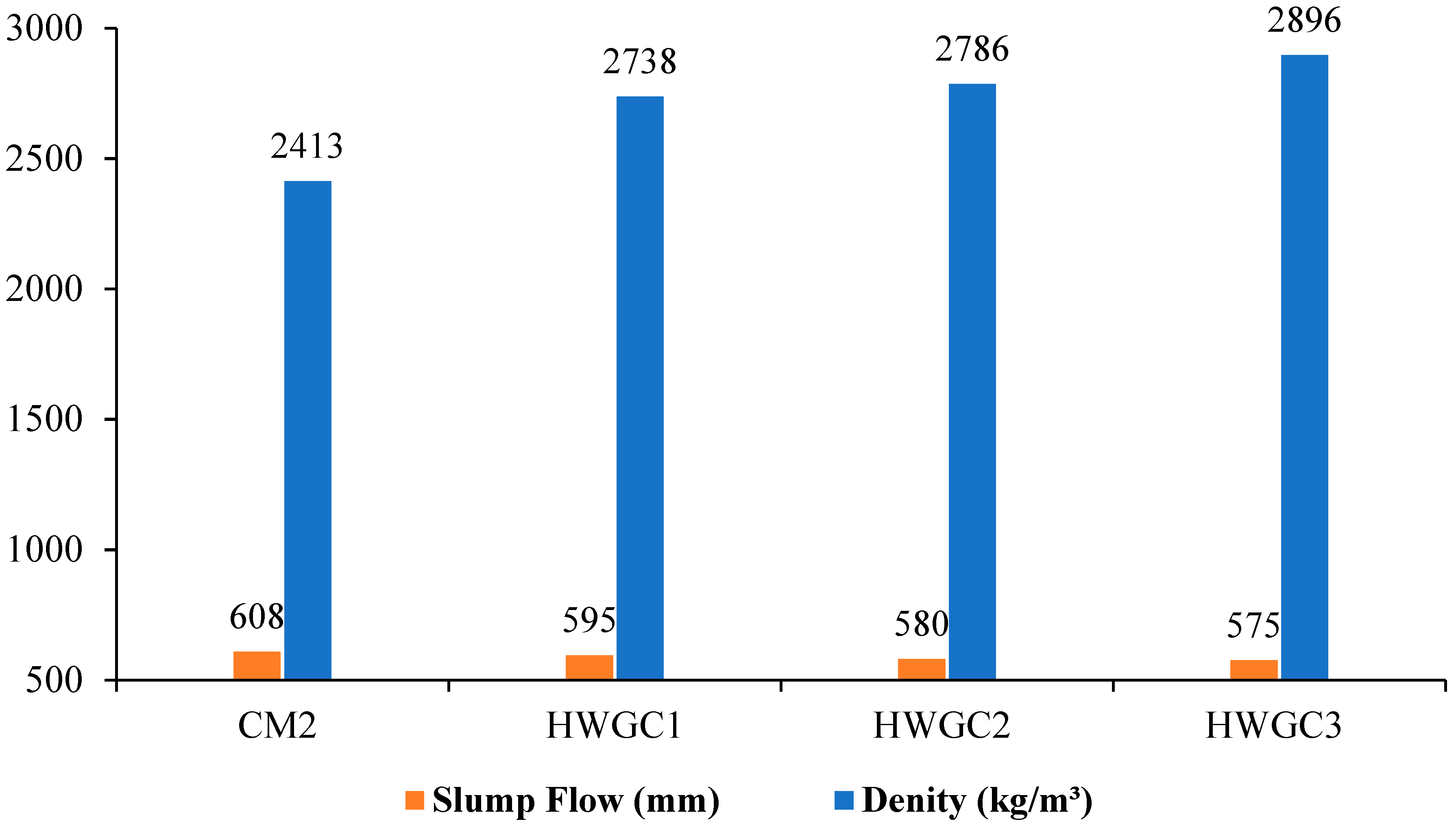 Materials 12 01035 g004 550
