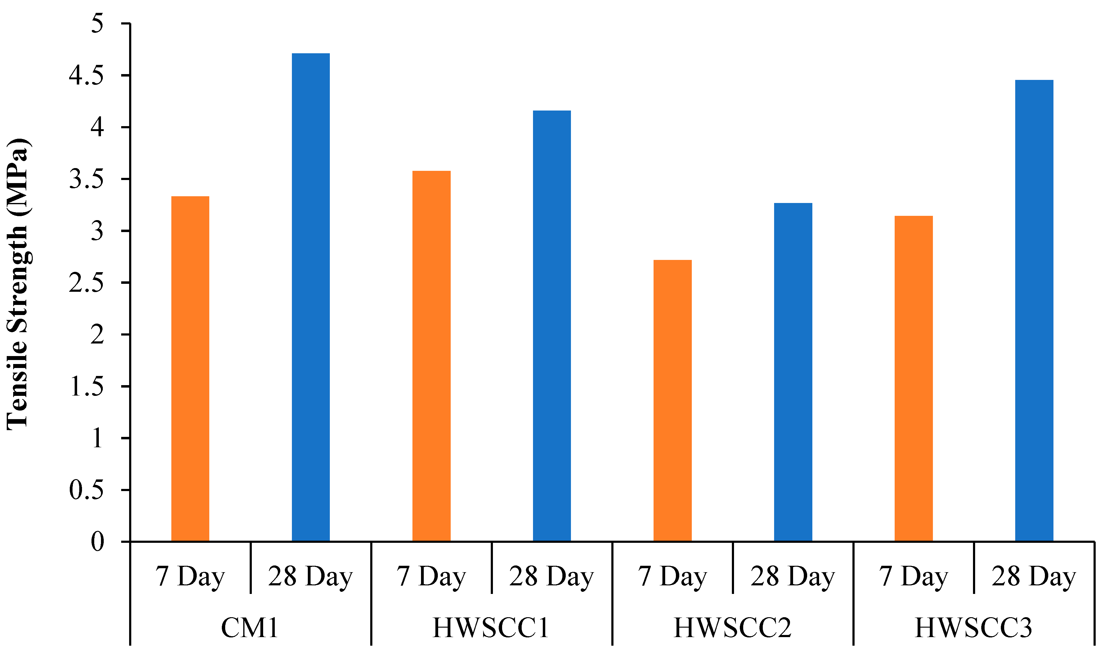 Materials 12 01035 g007 550