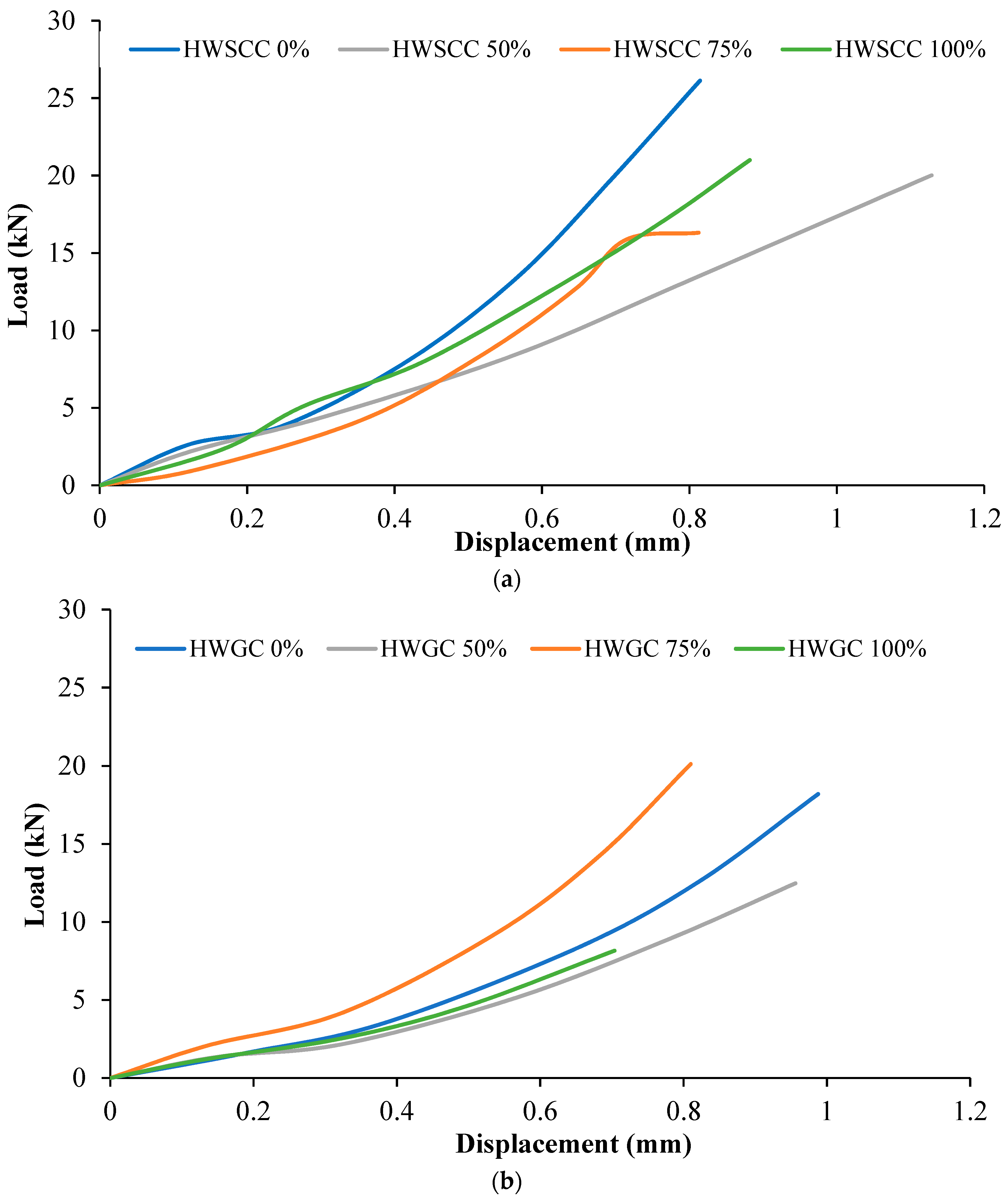 Materials 12 01035 g011 550