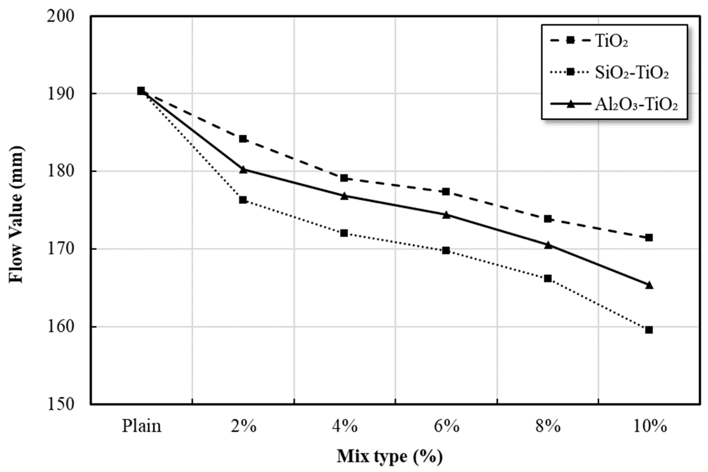 Materials 12 01037 g010 550