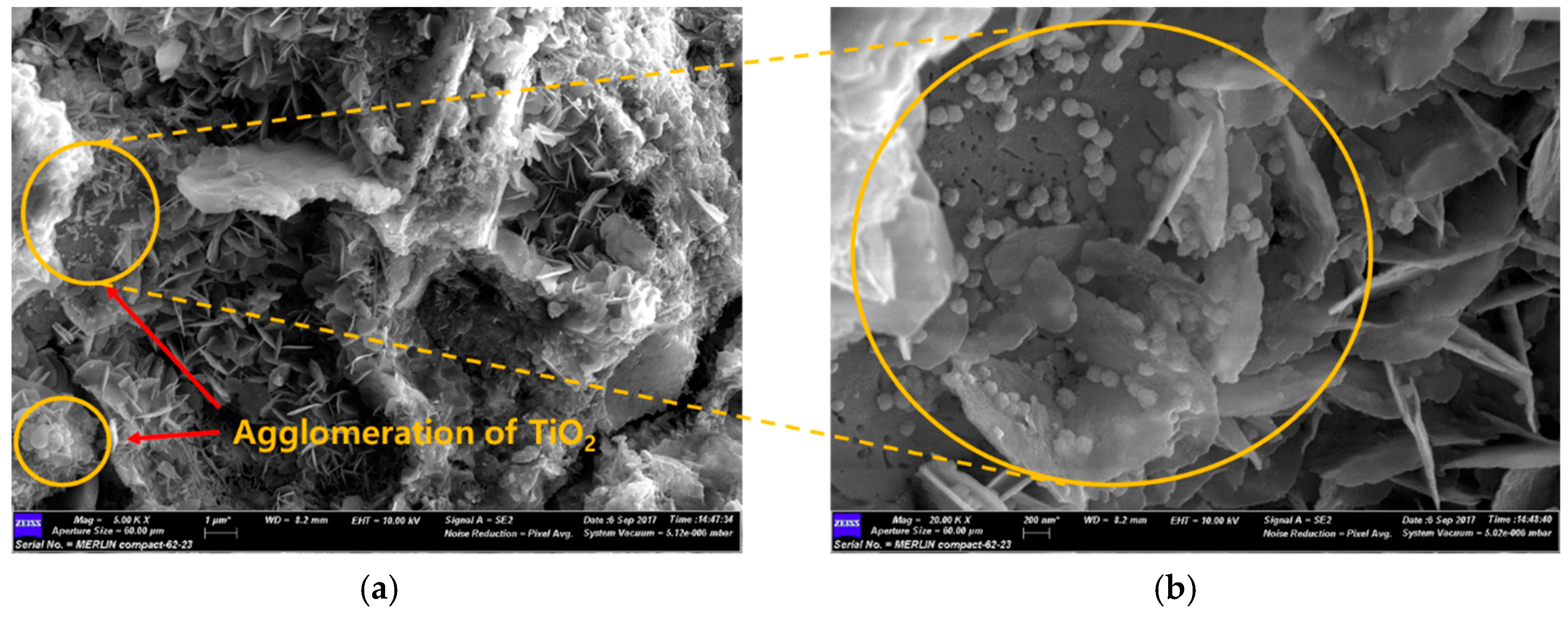 Materials 12 01037 g013 550