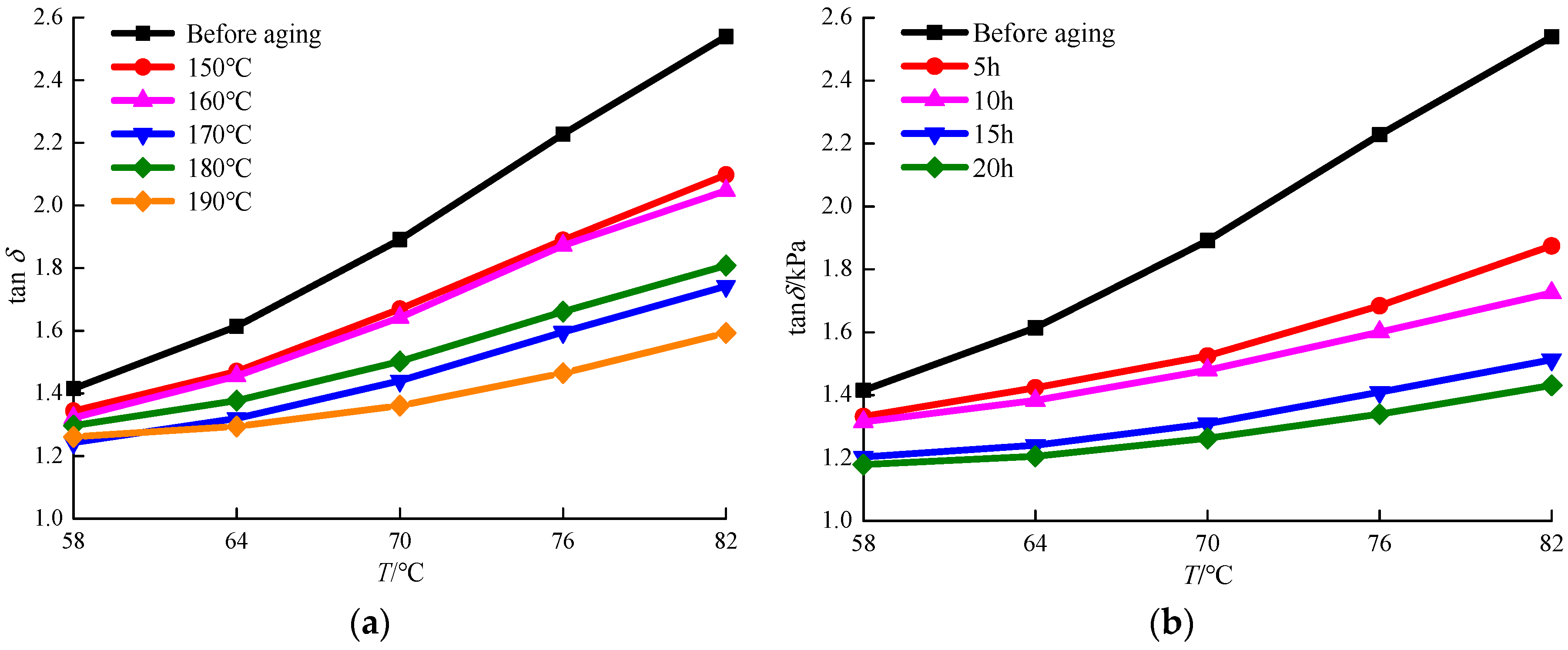 Materials 12 01039 g007 550