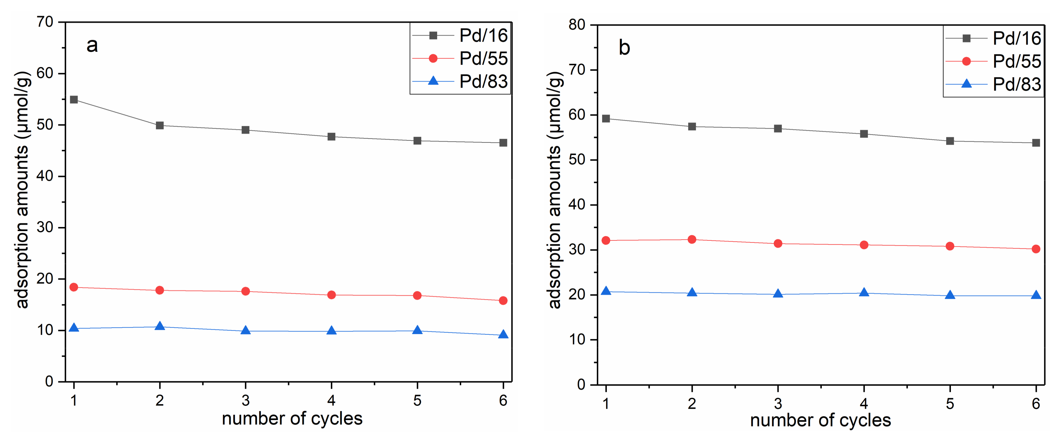 Materials 12 01045 g002