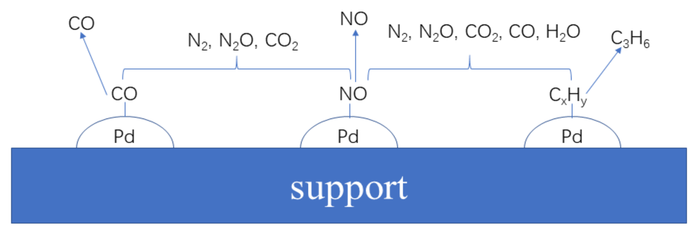 Materials 12 01045 g008