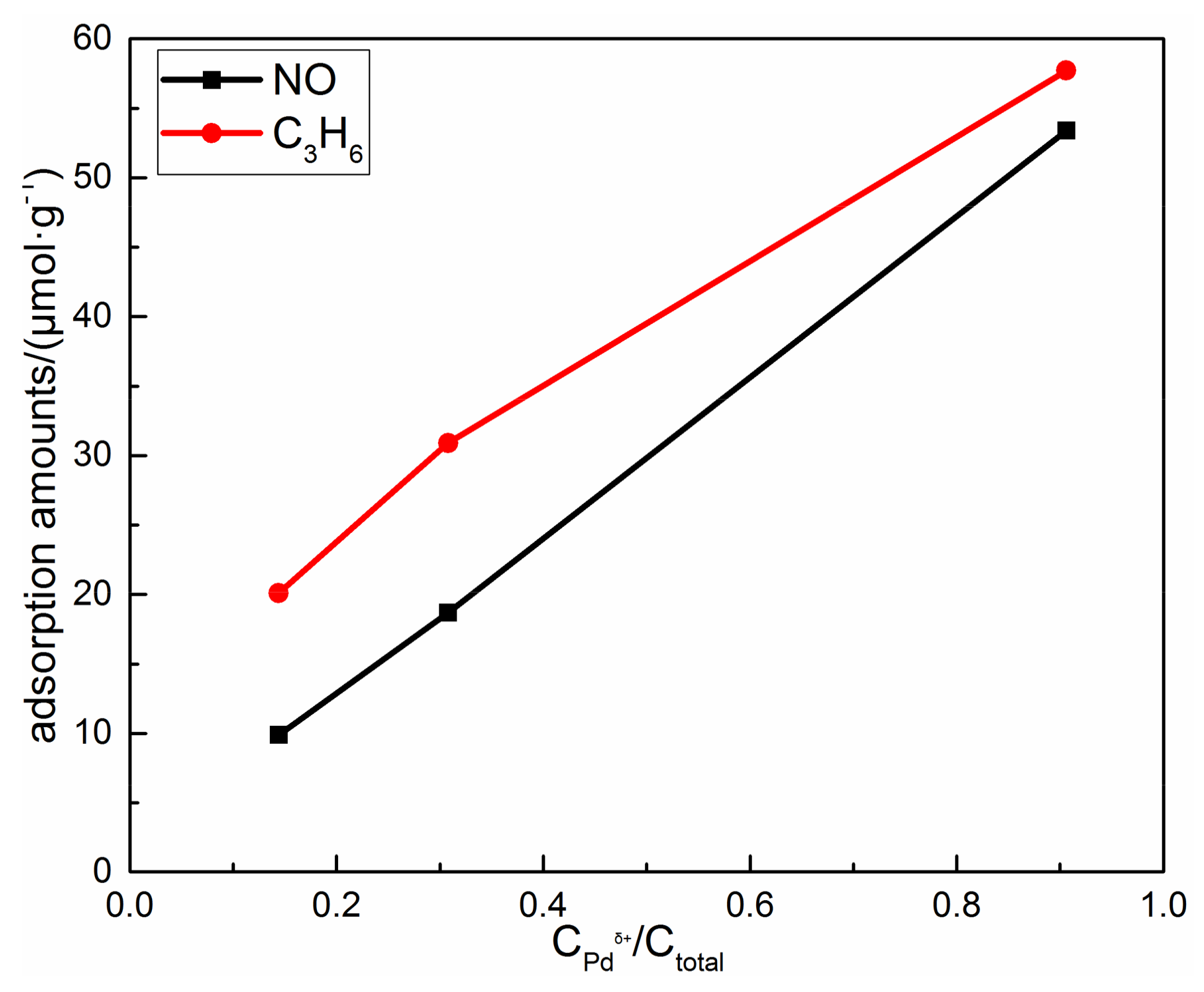 Materials 12 01045 g009