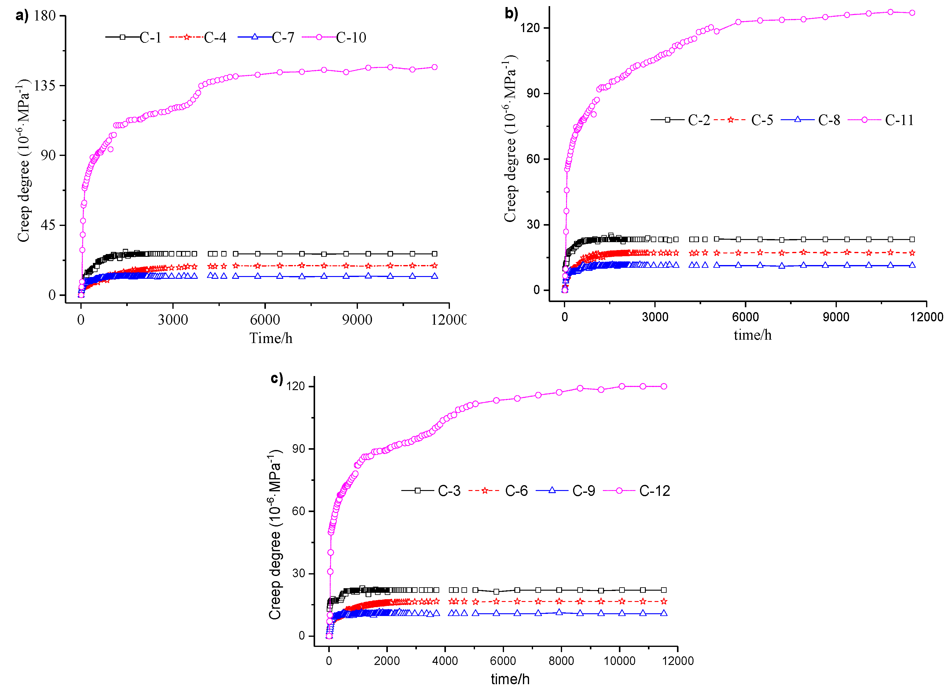 Materials 12 01046 g004