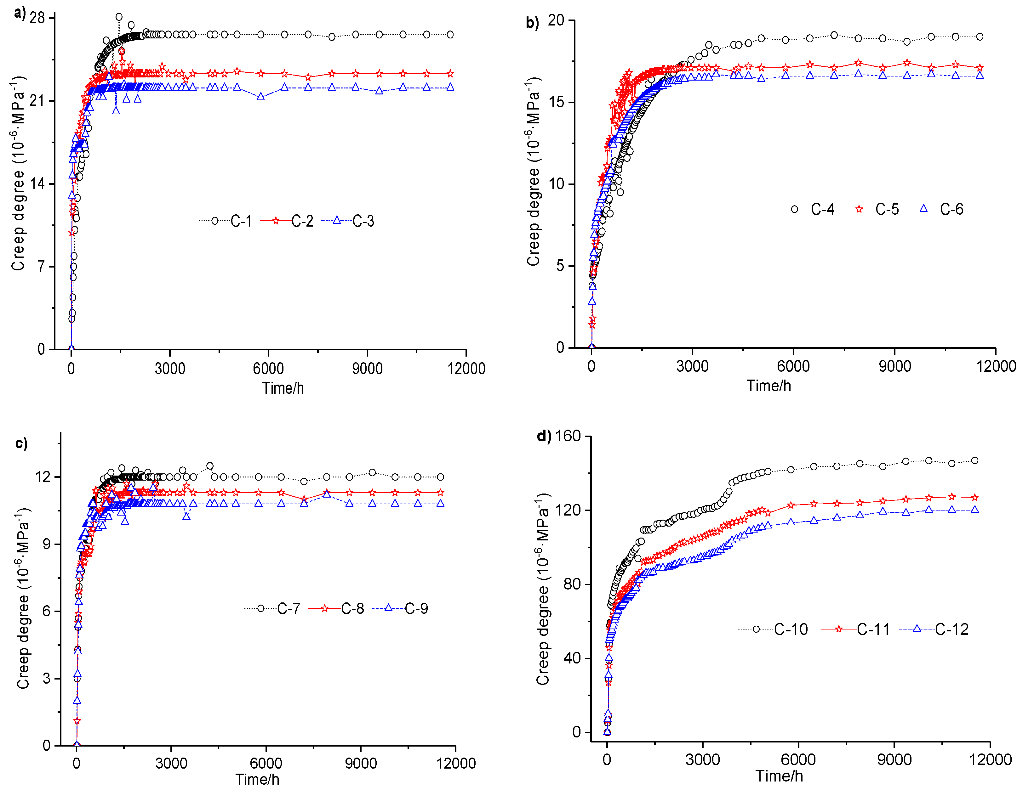 Materials 12 01046 g005