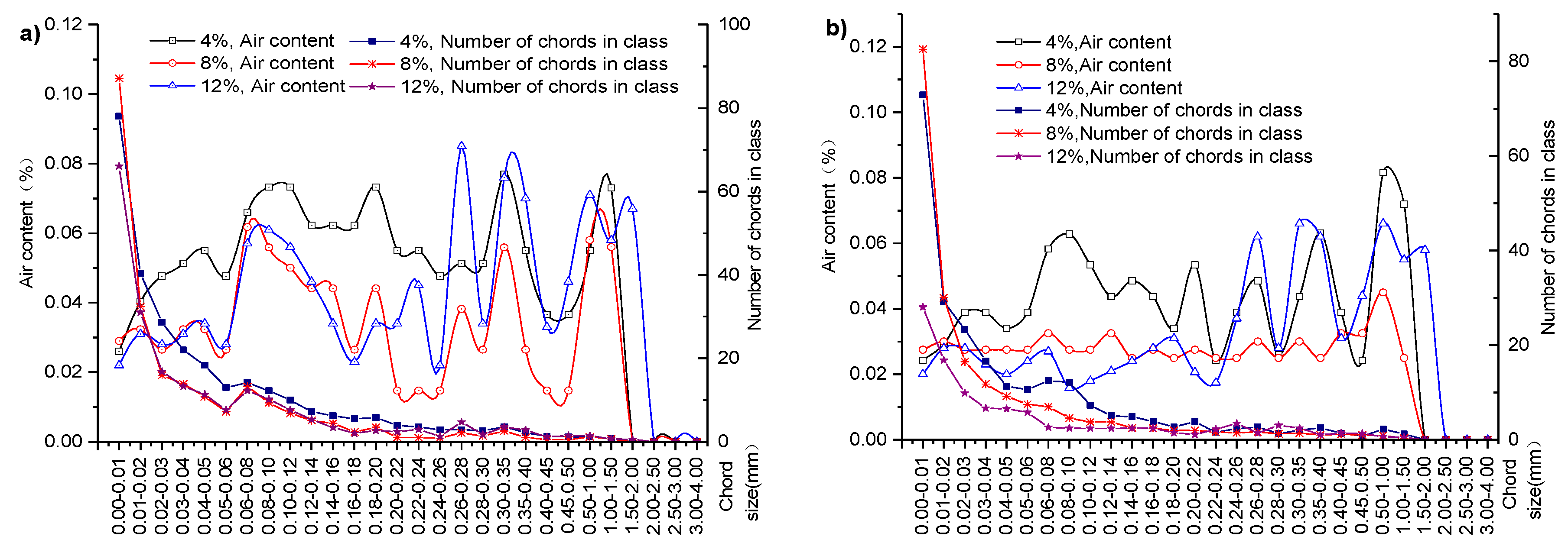 Materials 12 01046 g010