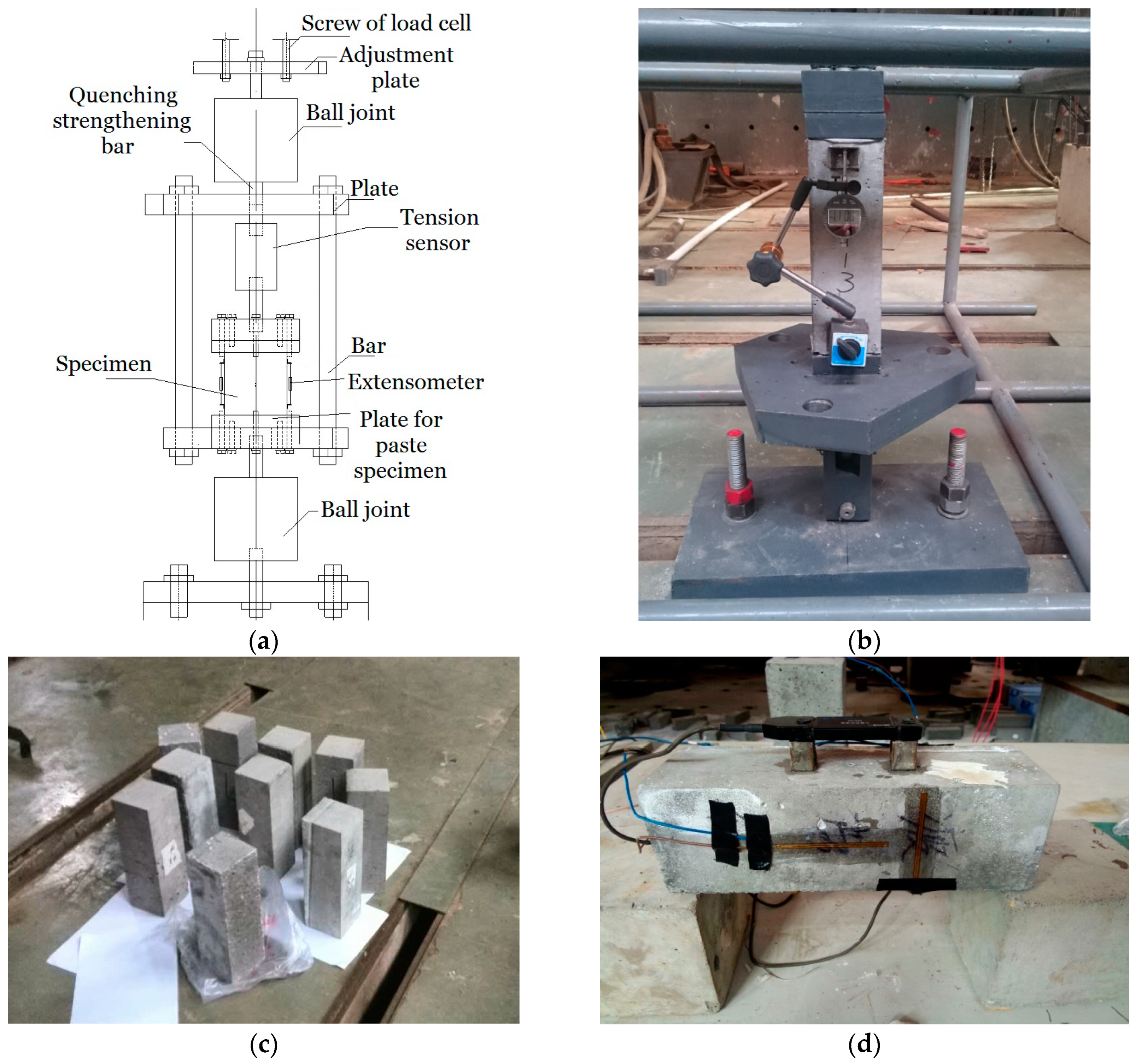 Materials 12 01047 g001