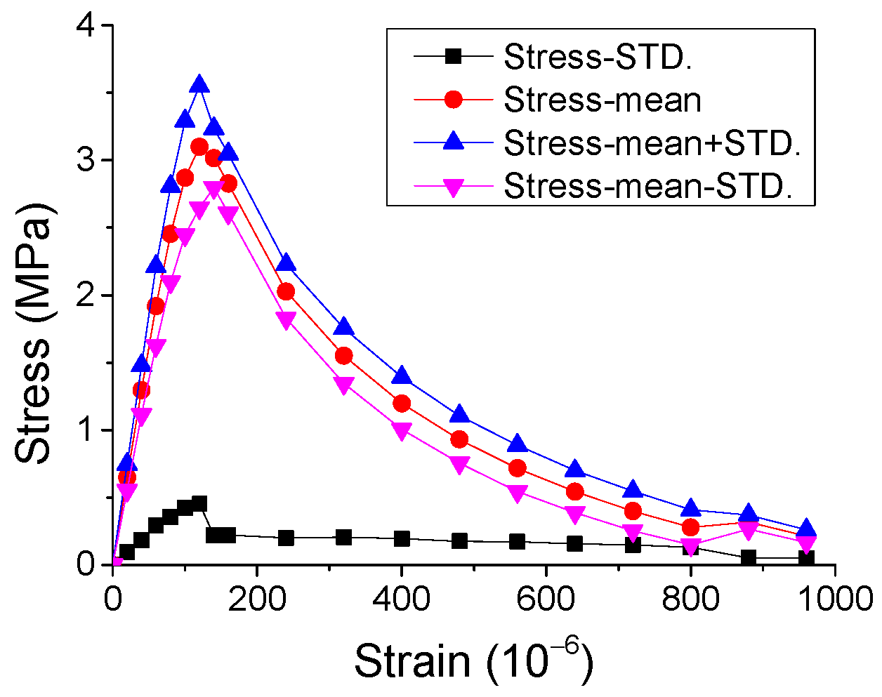 Materials 12 01047 g004