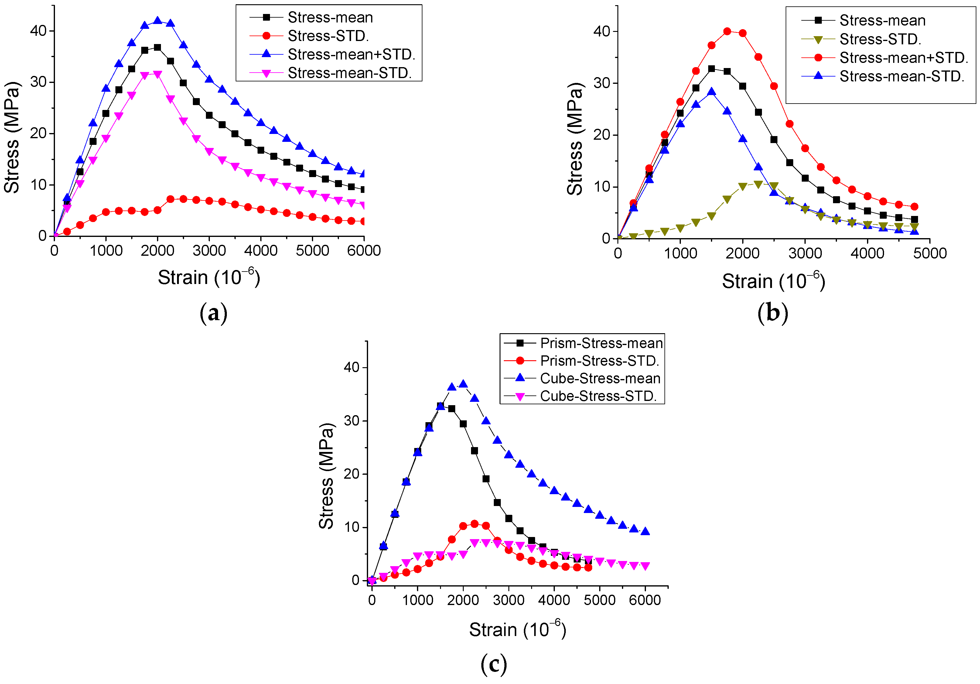 Materials 12 01047 g005