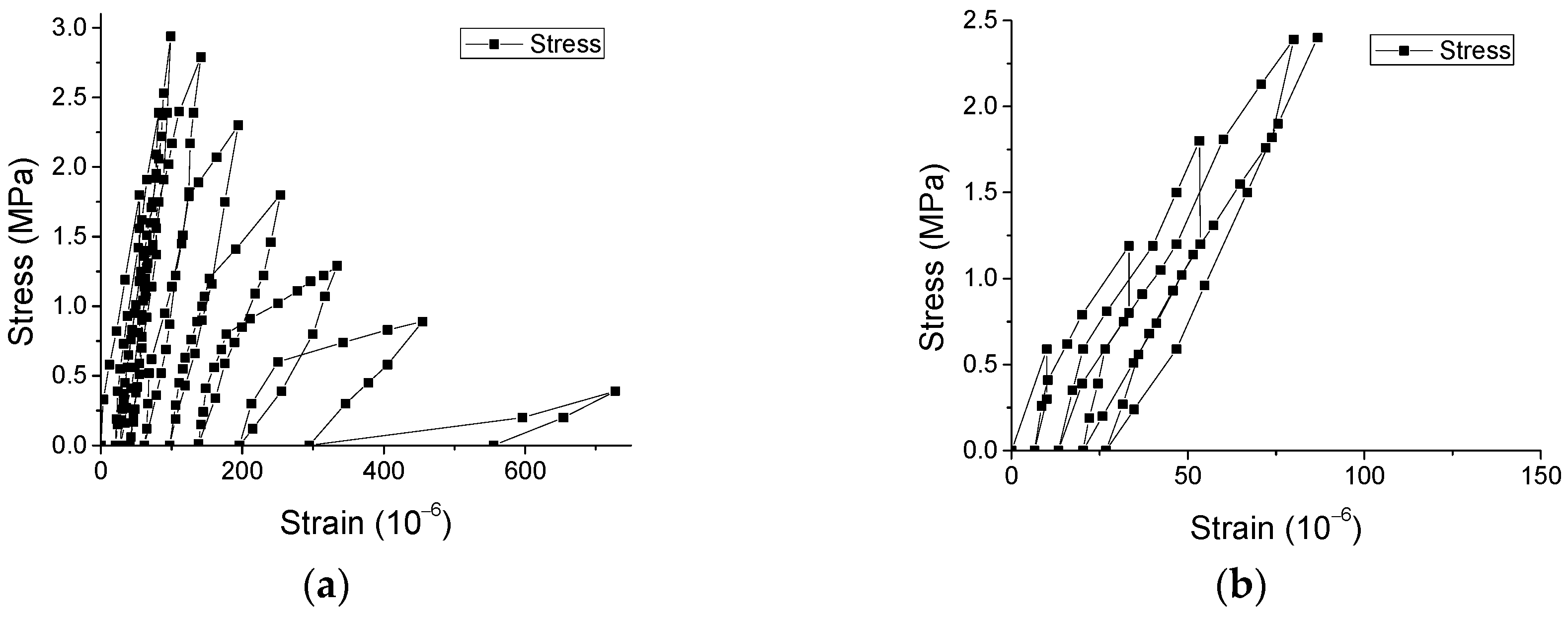 Materials 12 01047 g007