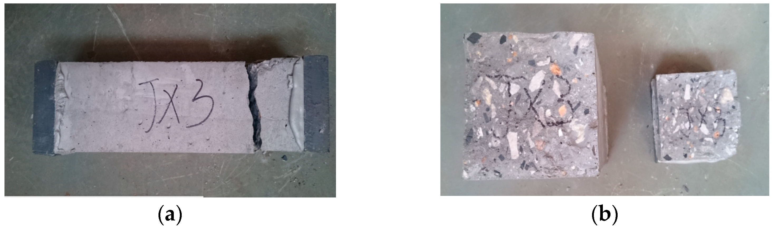 Materials 12 01047 g009