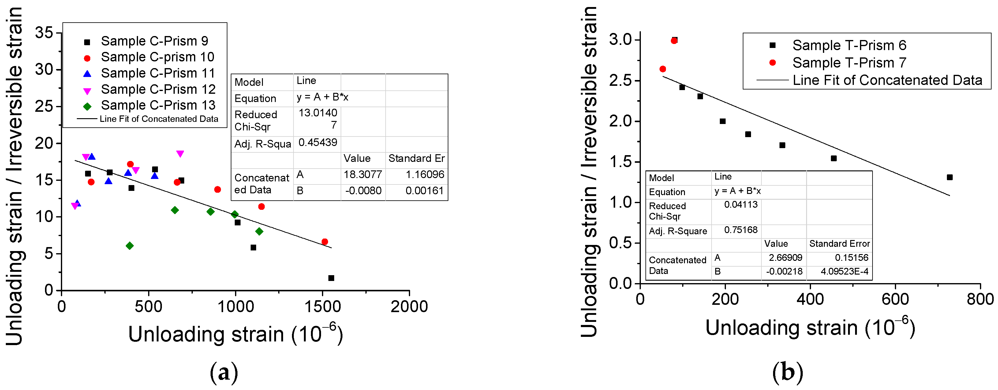 Materials 12 01047 g012