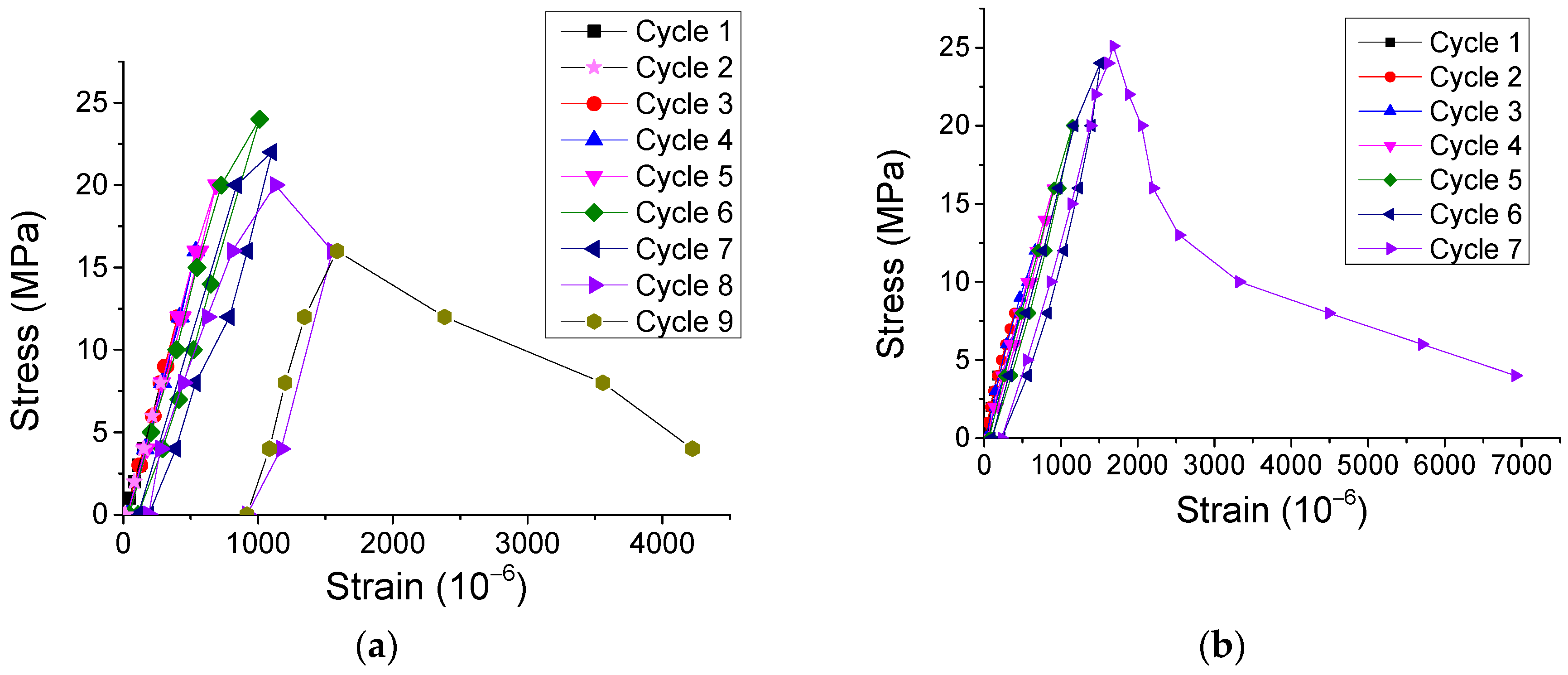 Materials 12 01047 g013a
