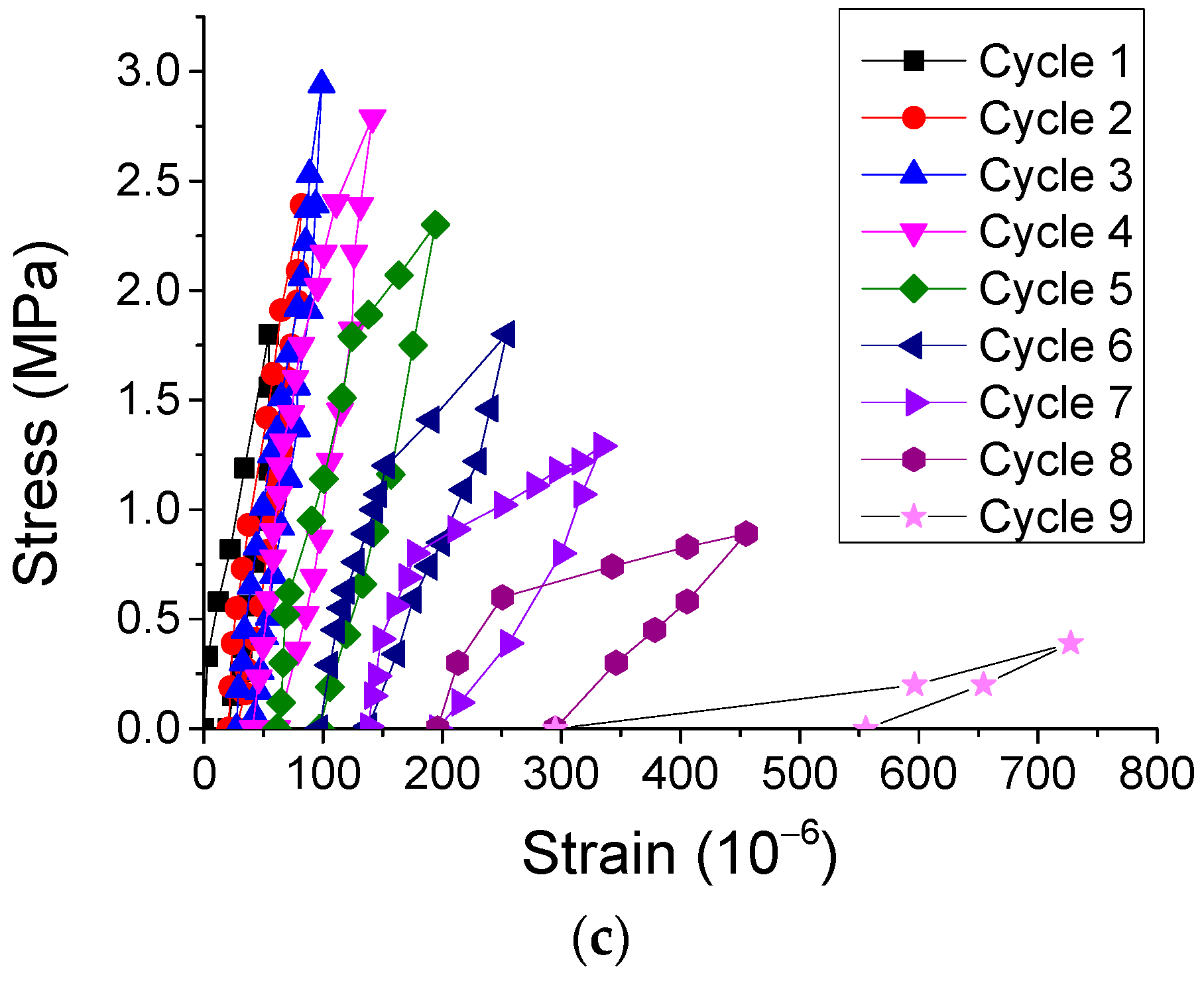 Materials 12 01047 g013b