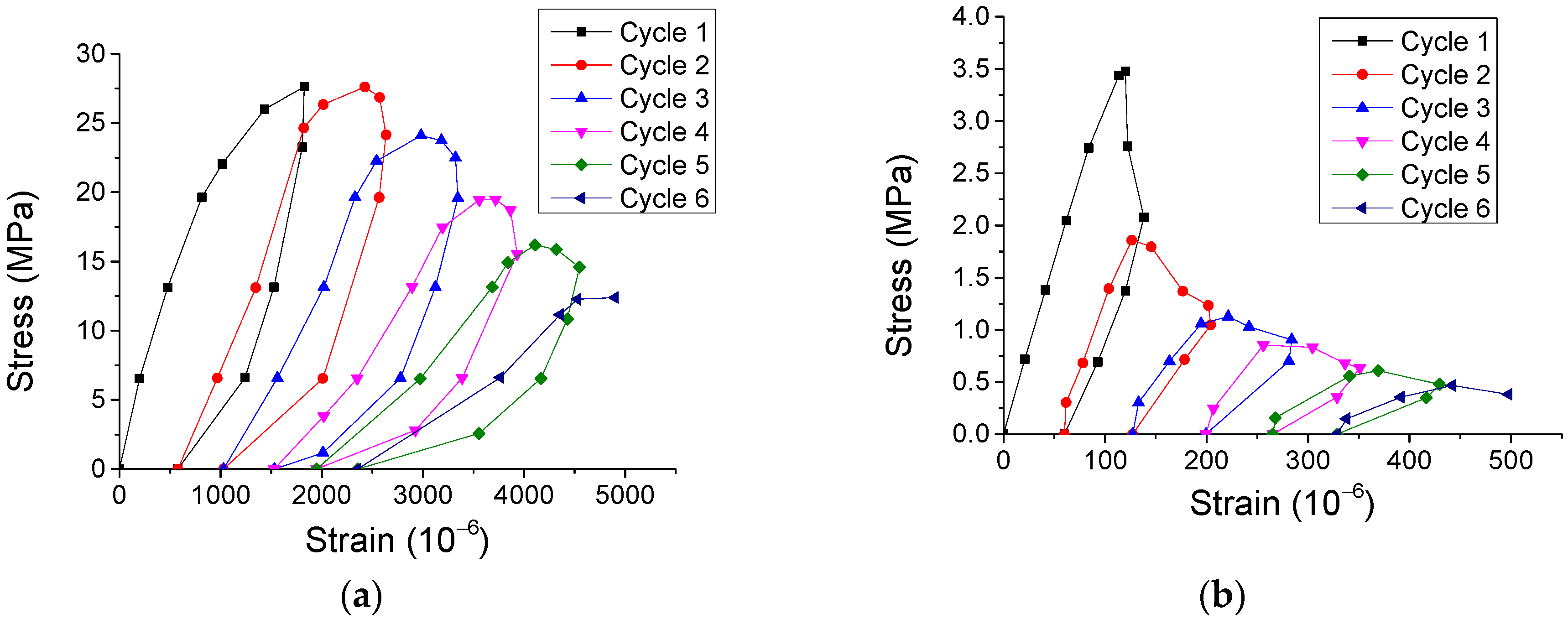 Materials 12 01047 g014