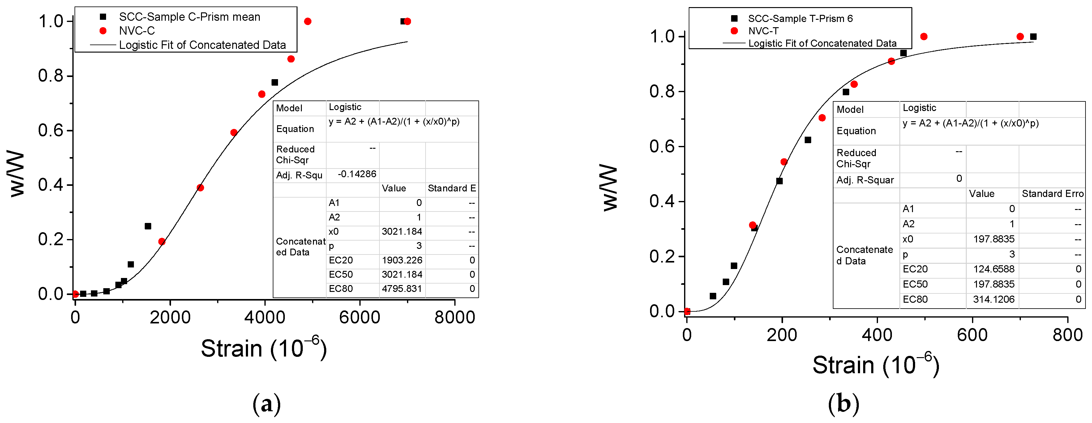 Materials 12 01047 g015