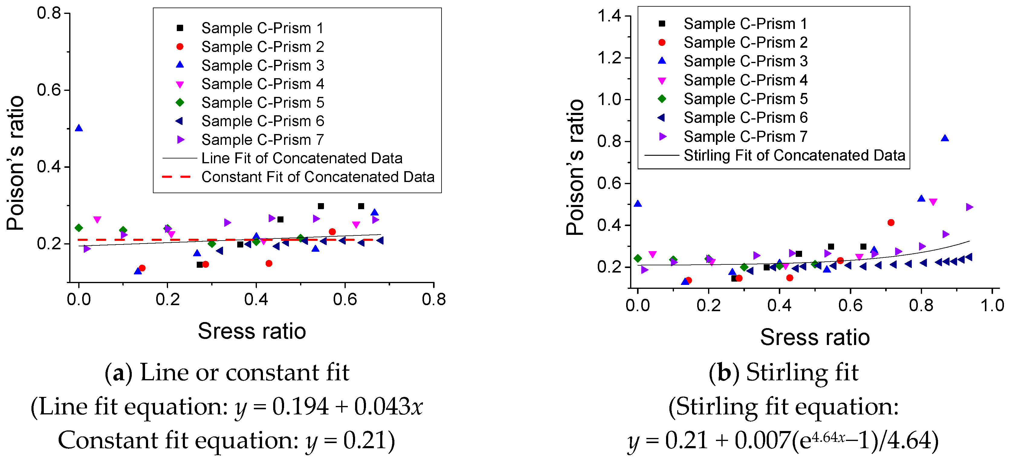Materials 12 01047 g017