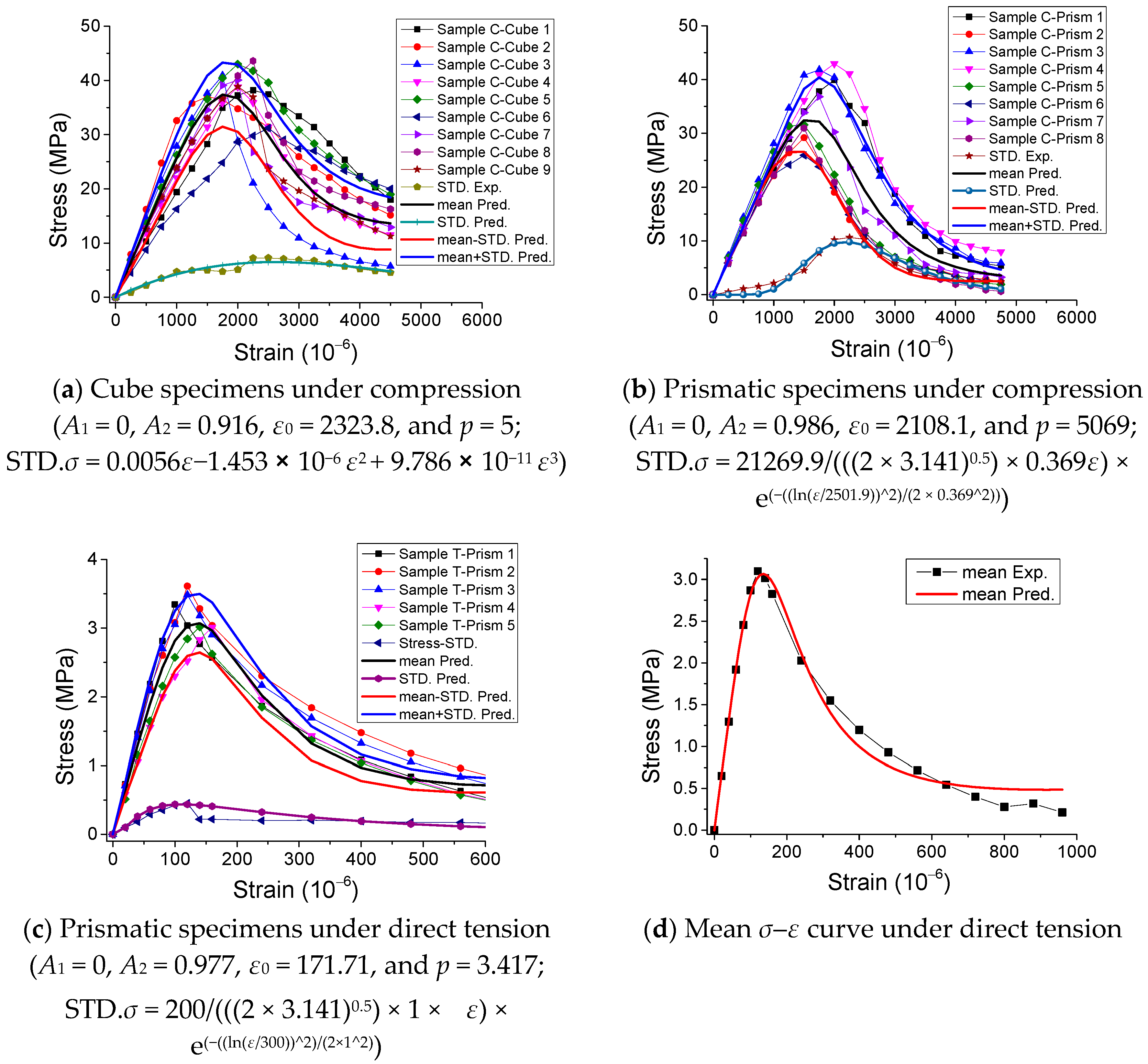 Materials 12 01047 g018