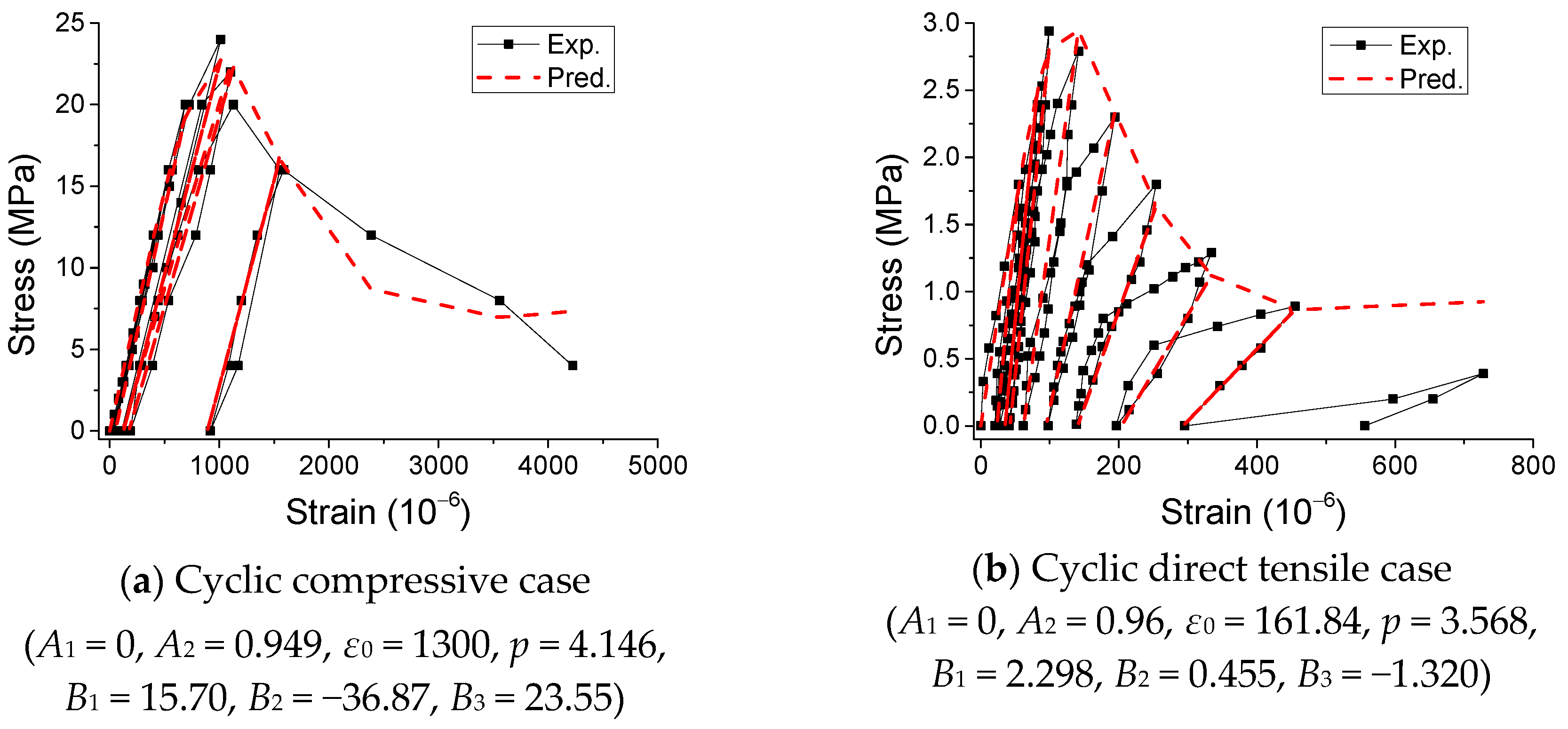 Materials 12 01047 g019