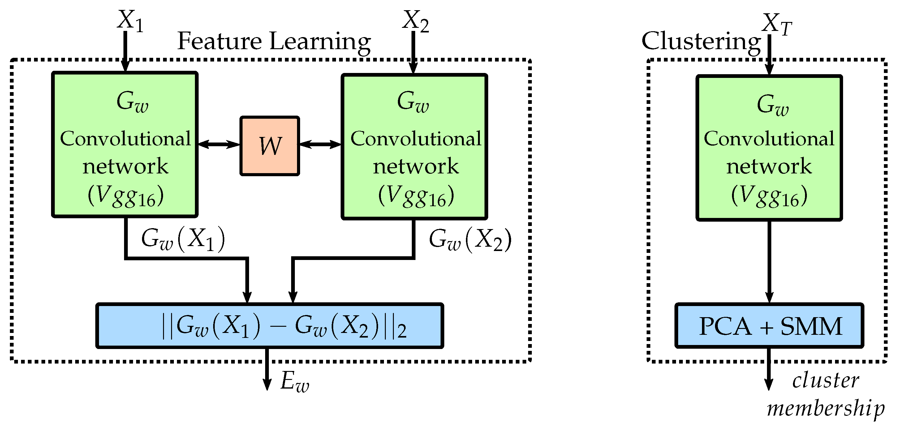 Materials 12 01051 g003