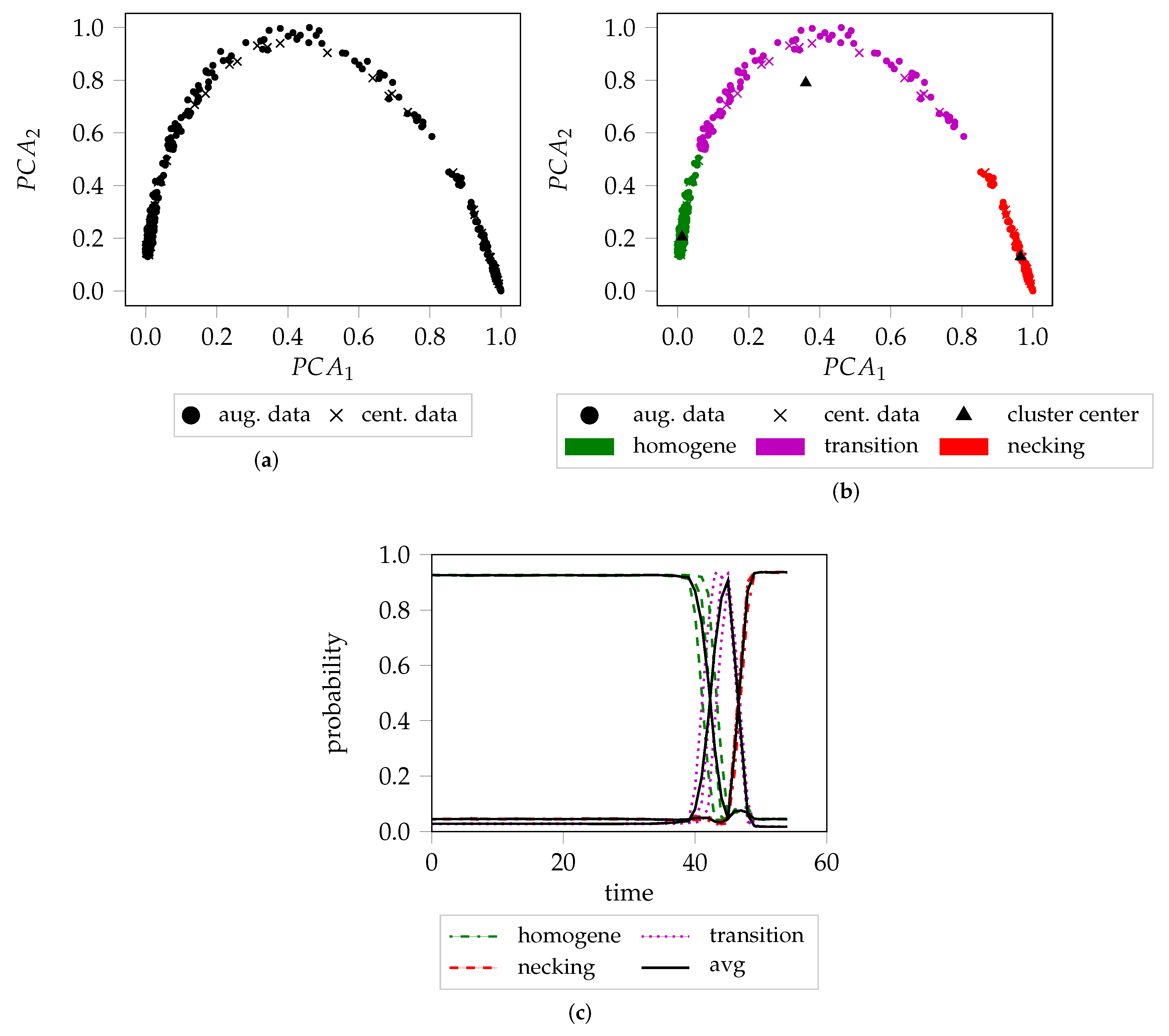 Materials 12 01051 g004