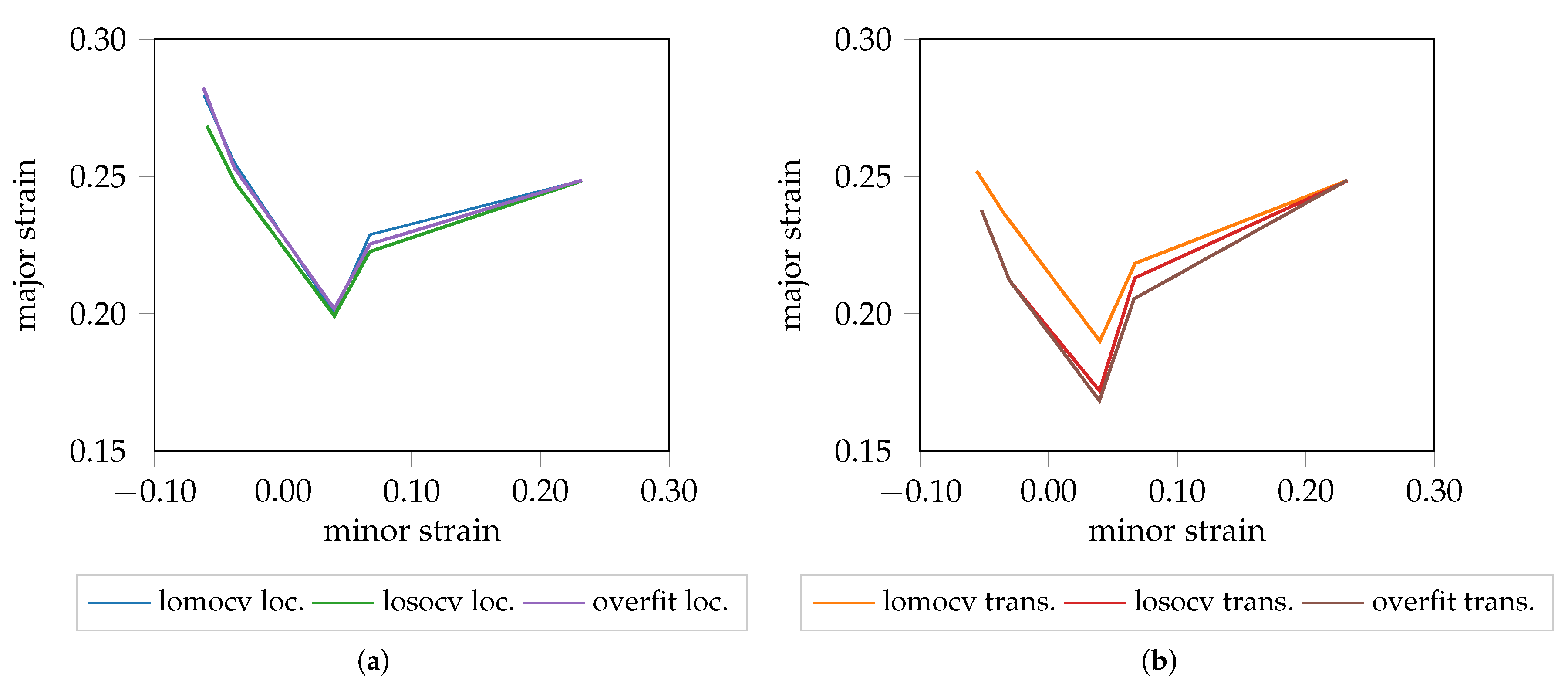 Materials 12 01051 g006