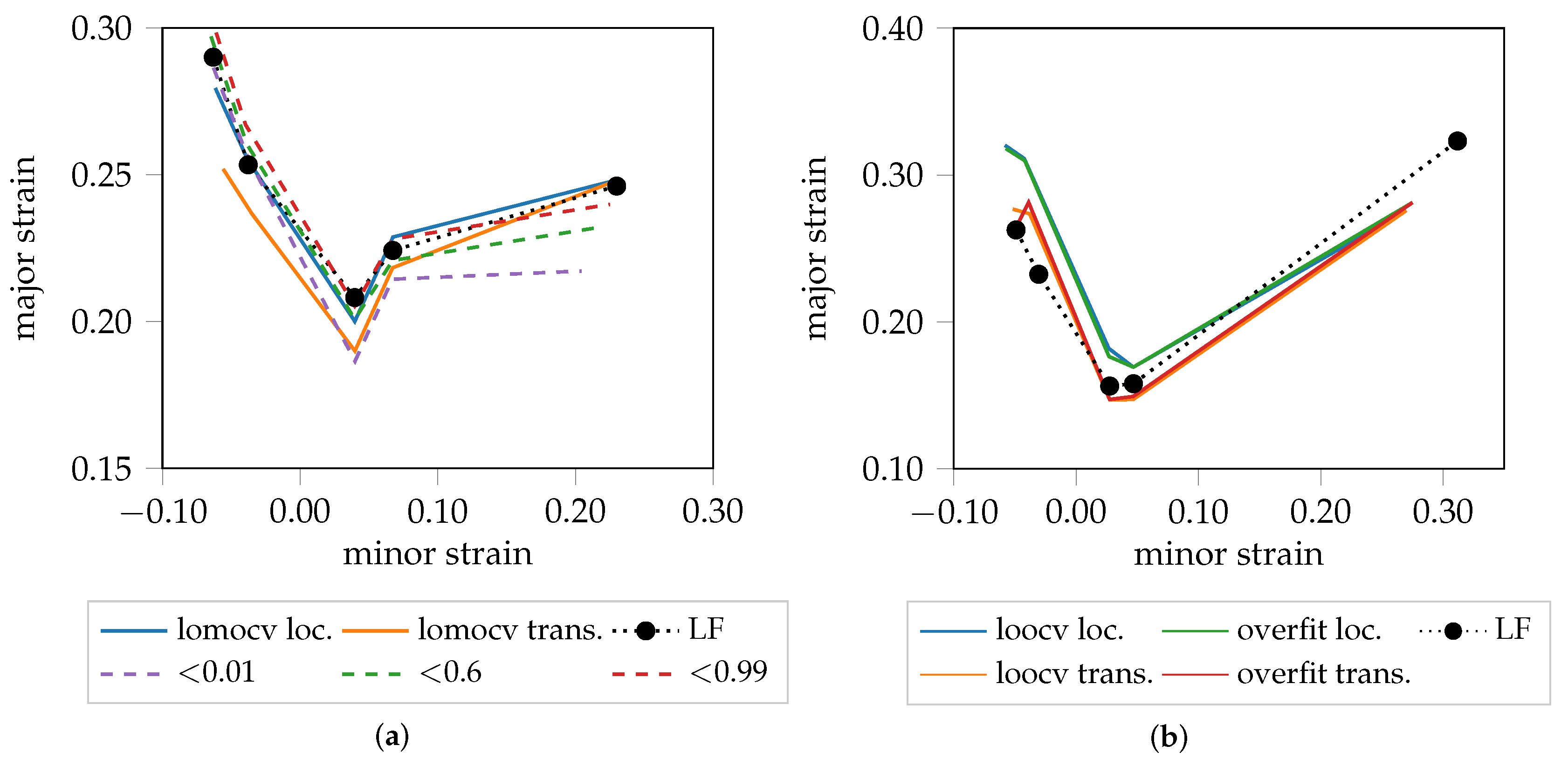 Materials 12 01051 g009