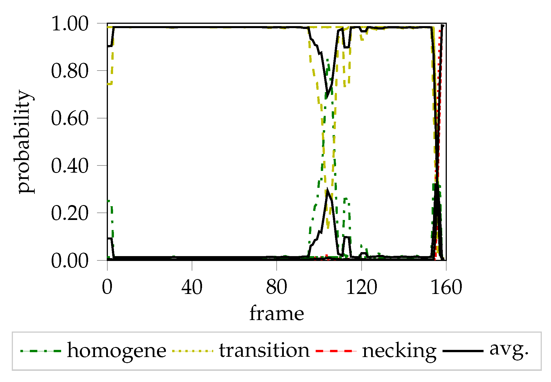 Materials 12 01051 g010