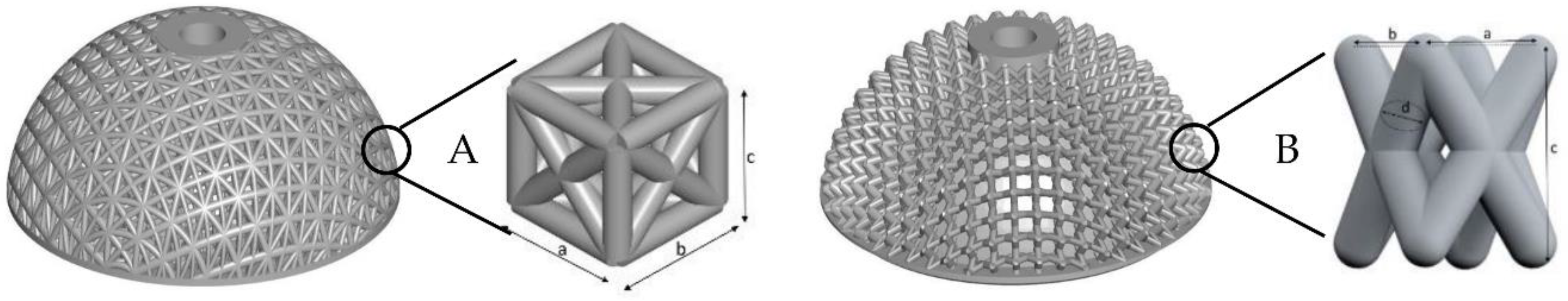 Materials 12 01052 g001 Materials 12 01052 g001