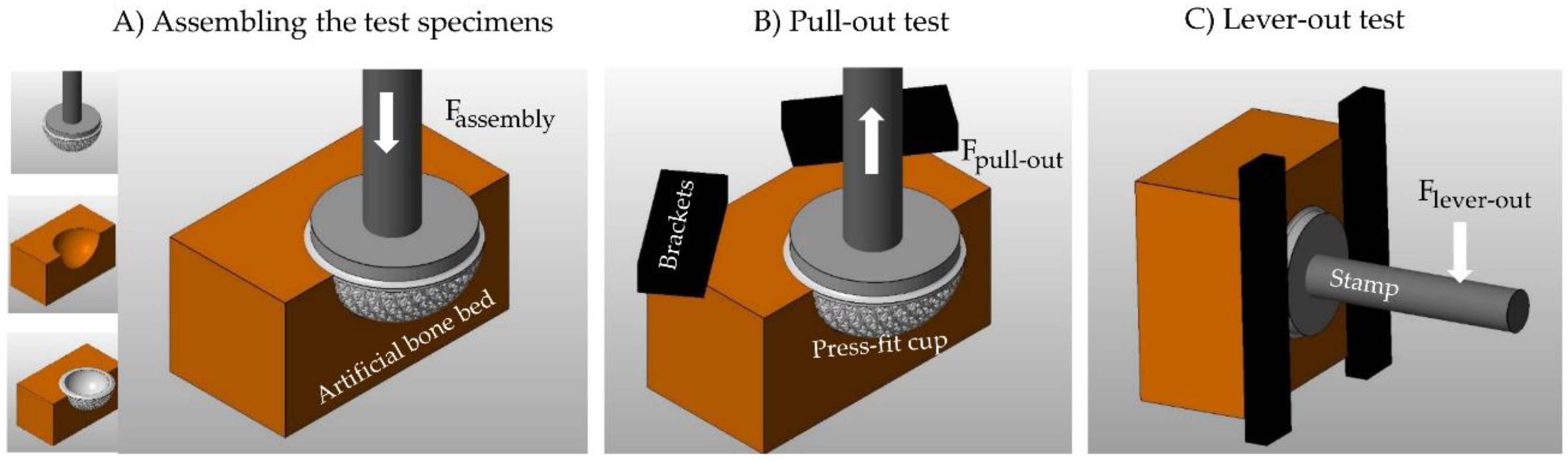 Materials 12 01052 g002 Materials 12 01052 g002