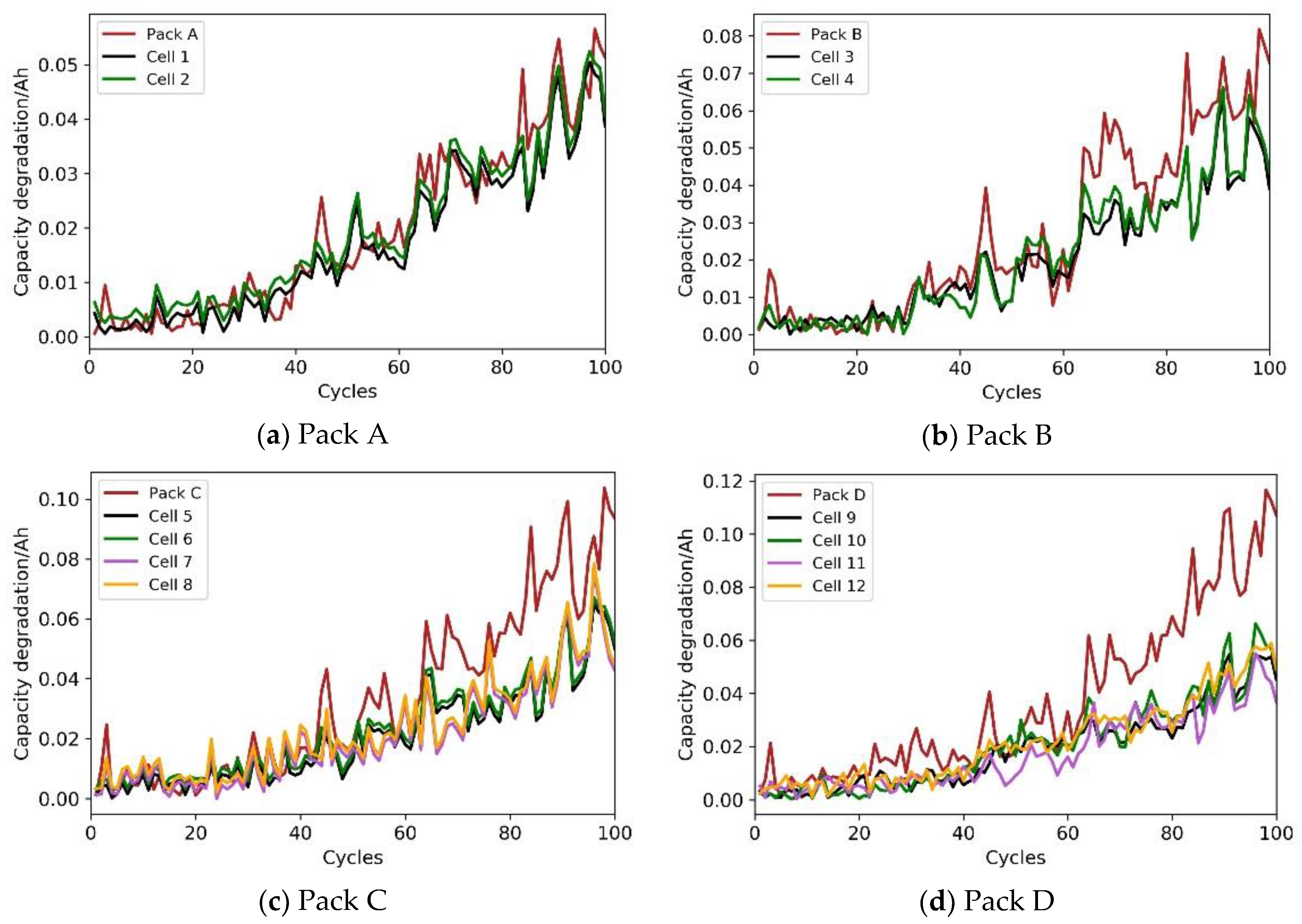 Materials 12 01054 g002
