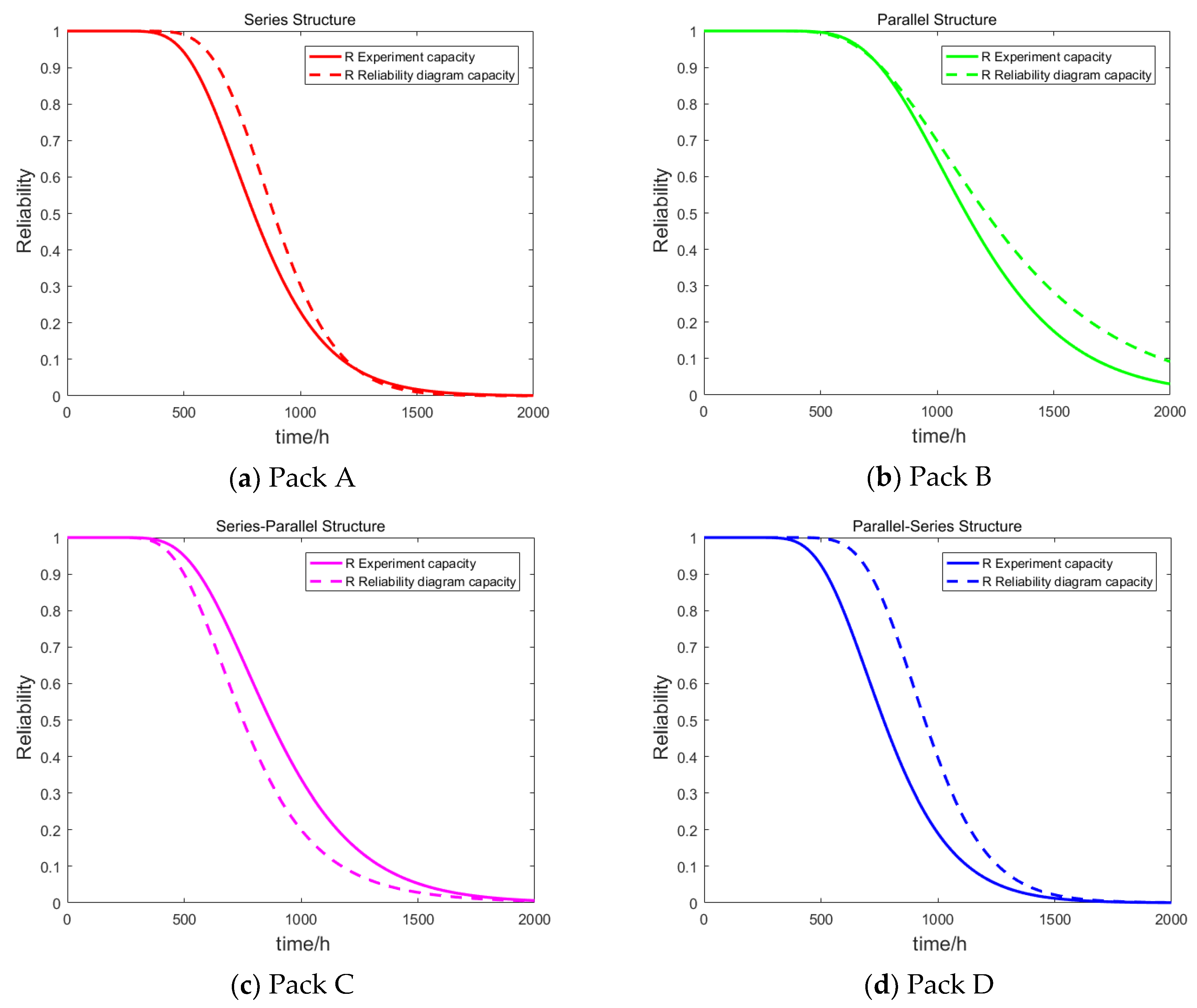Materials 12 01054 g003