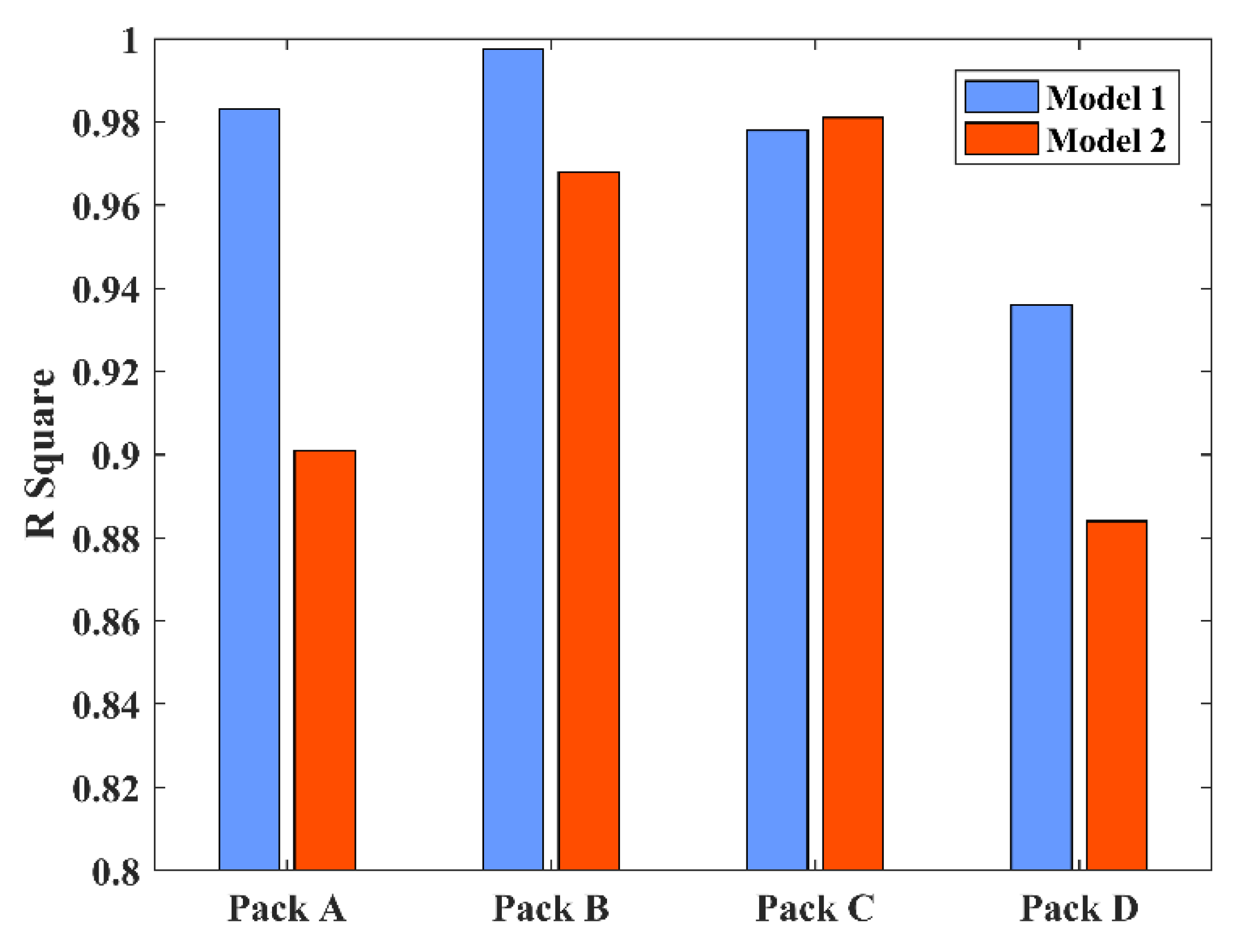 Materials 12 01054 g005