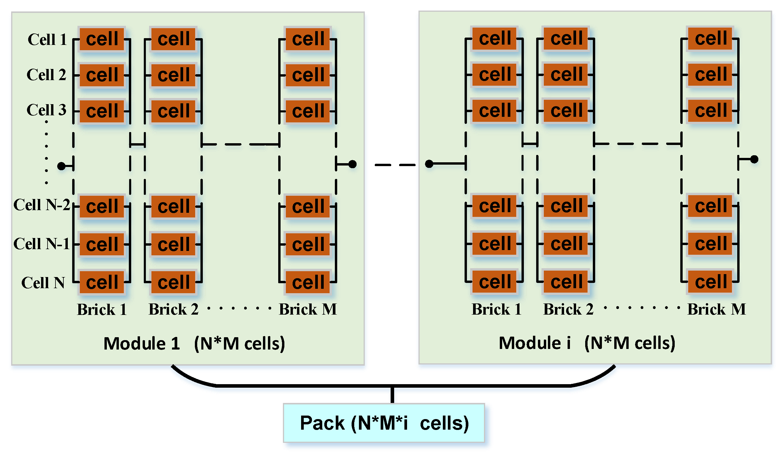 Materials 12 01054 g007