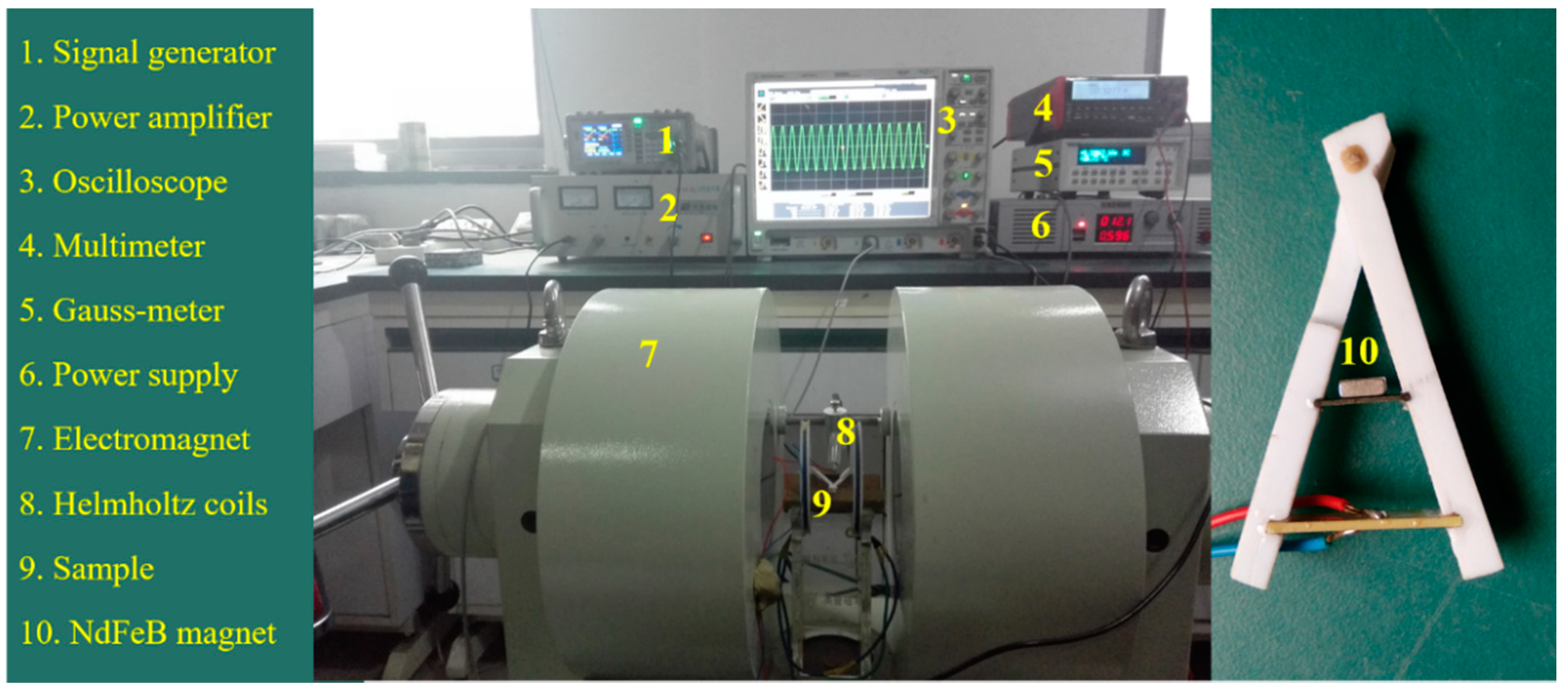 Materials 12 01055 g003