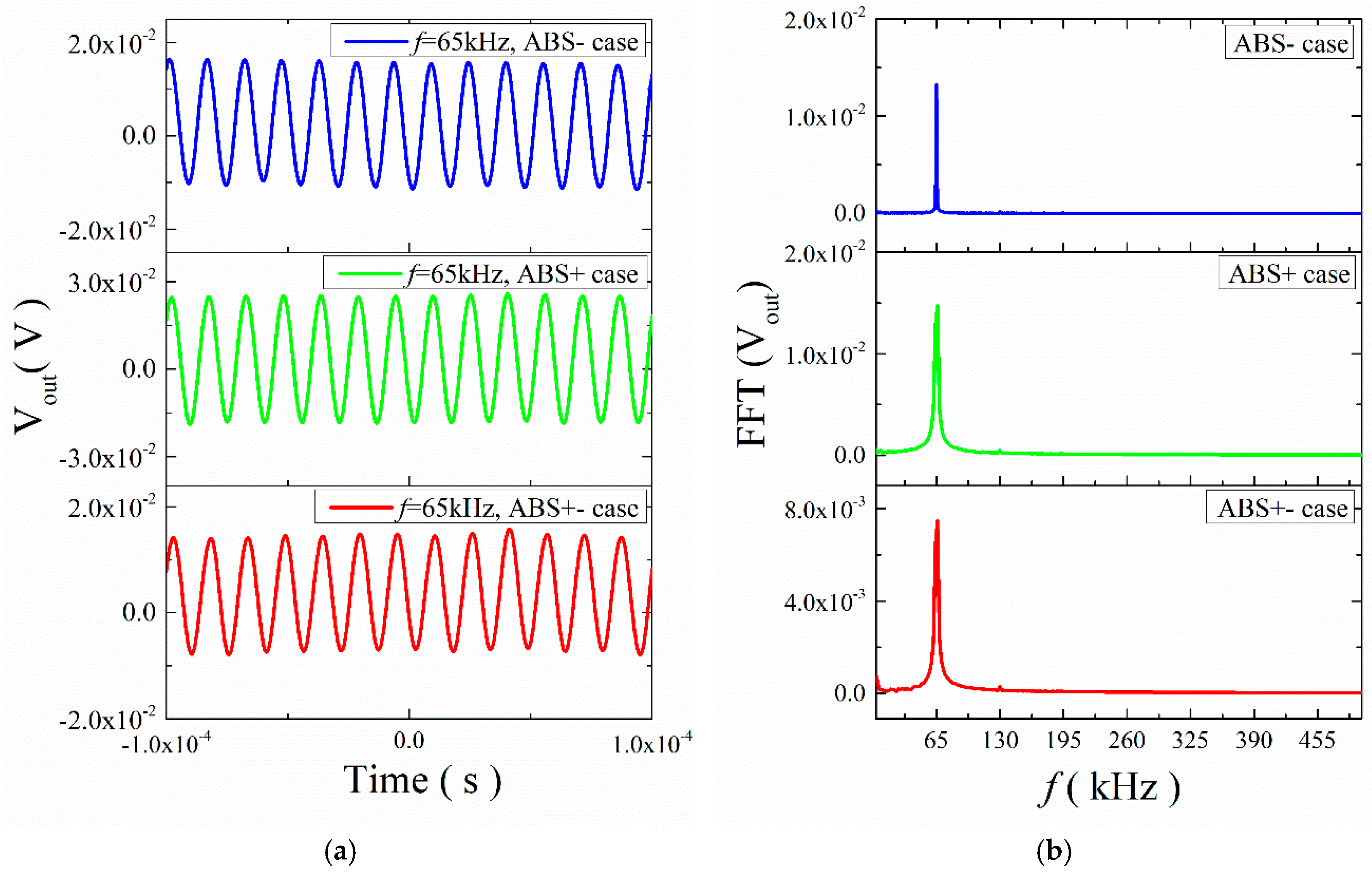 Materials 12 01055 g011