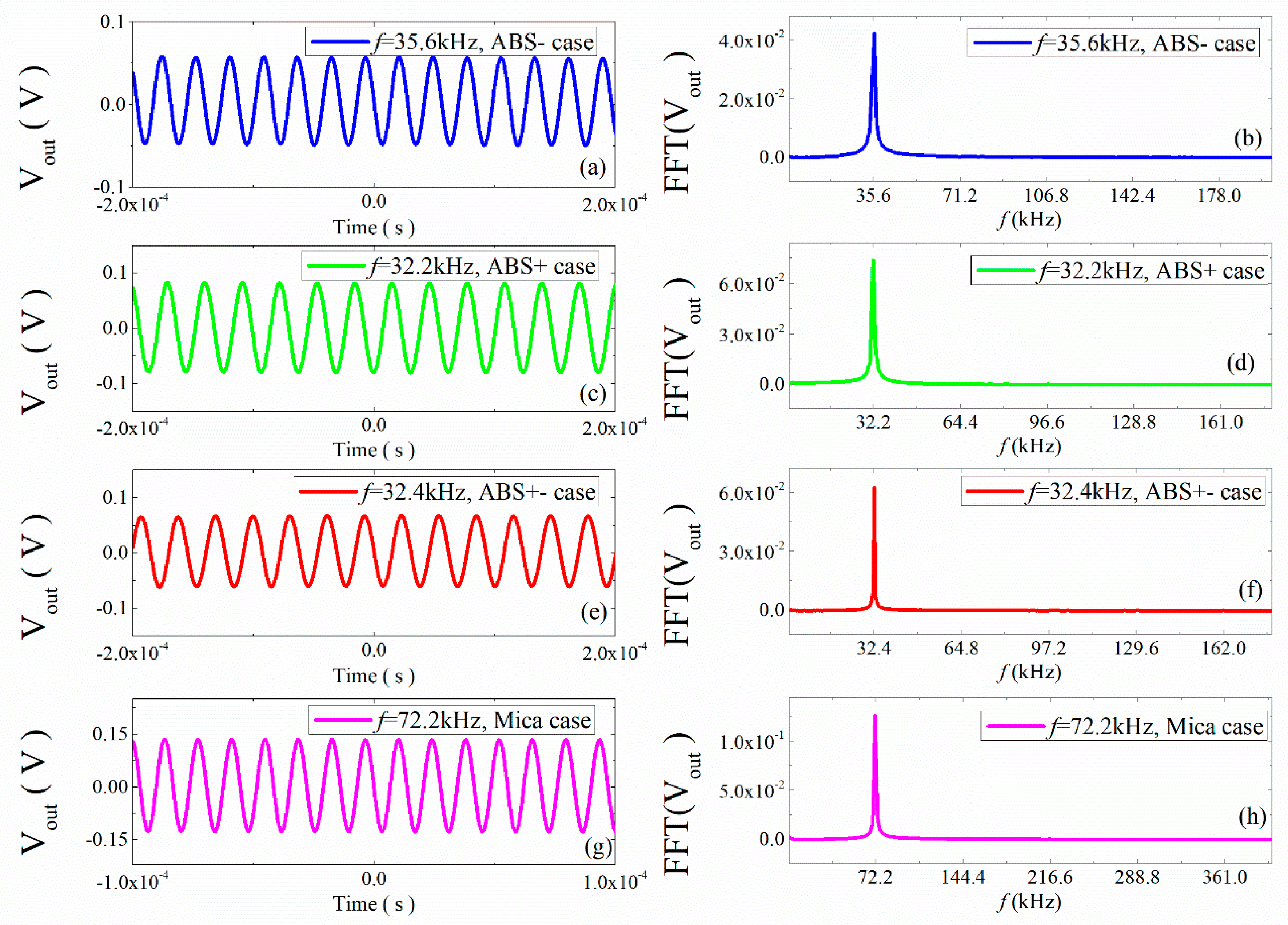 Materials 12 01055 g013