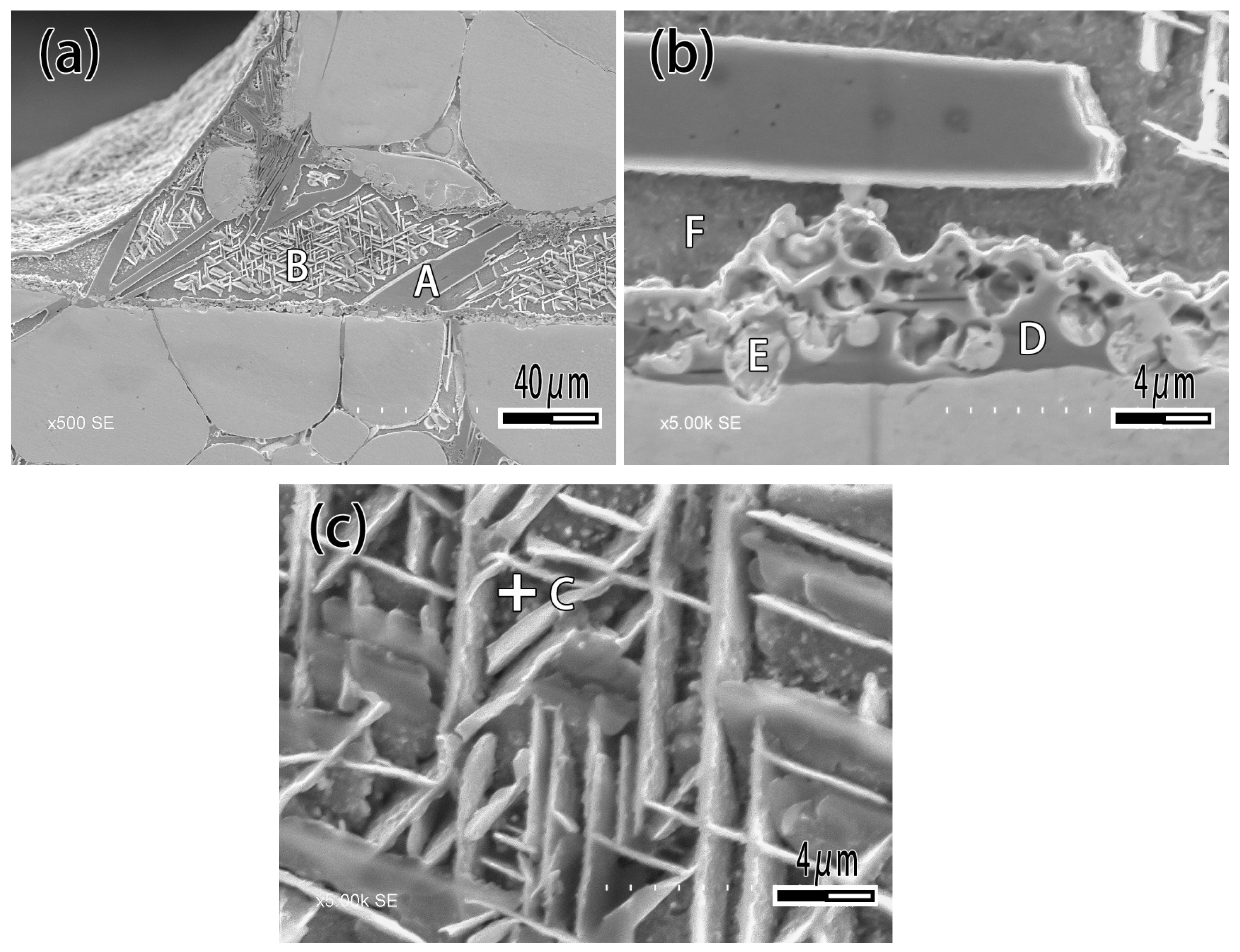 Materials 12 01057 g008
