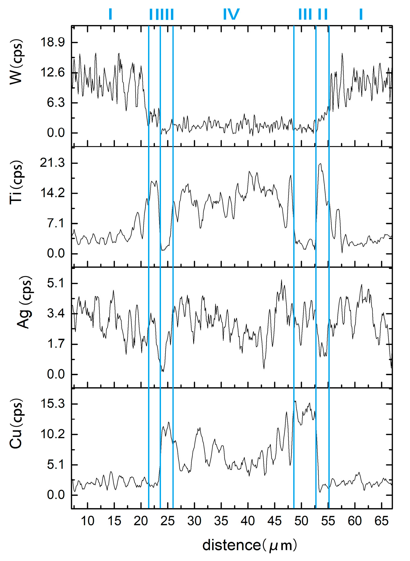Materials 12 01057 g009
