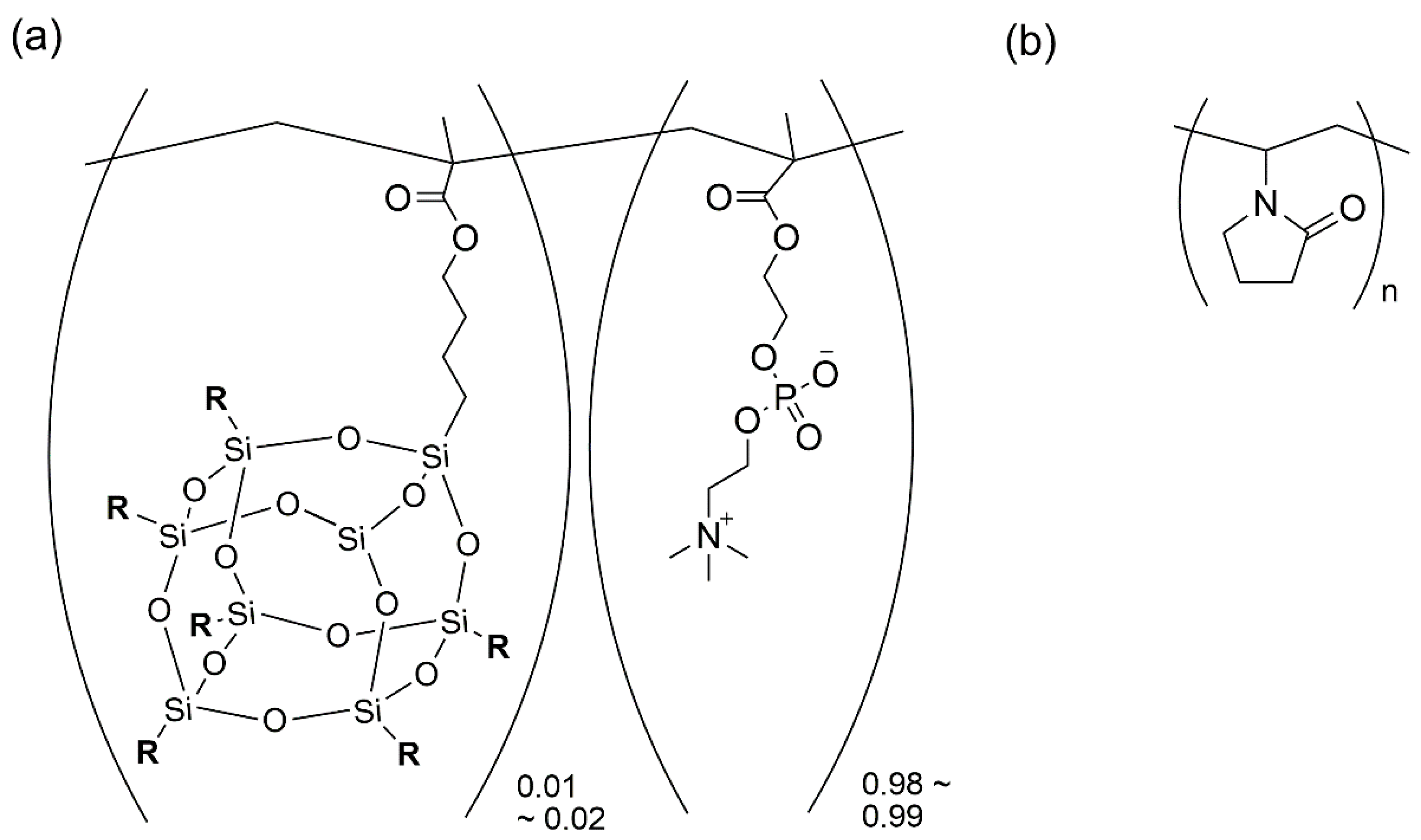 Materials 12 01058 g001