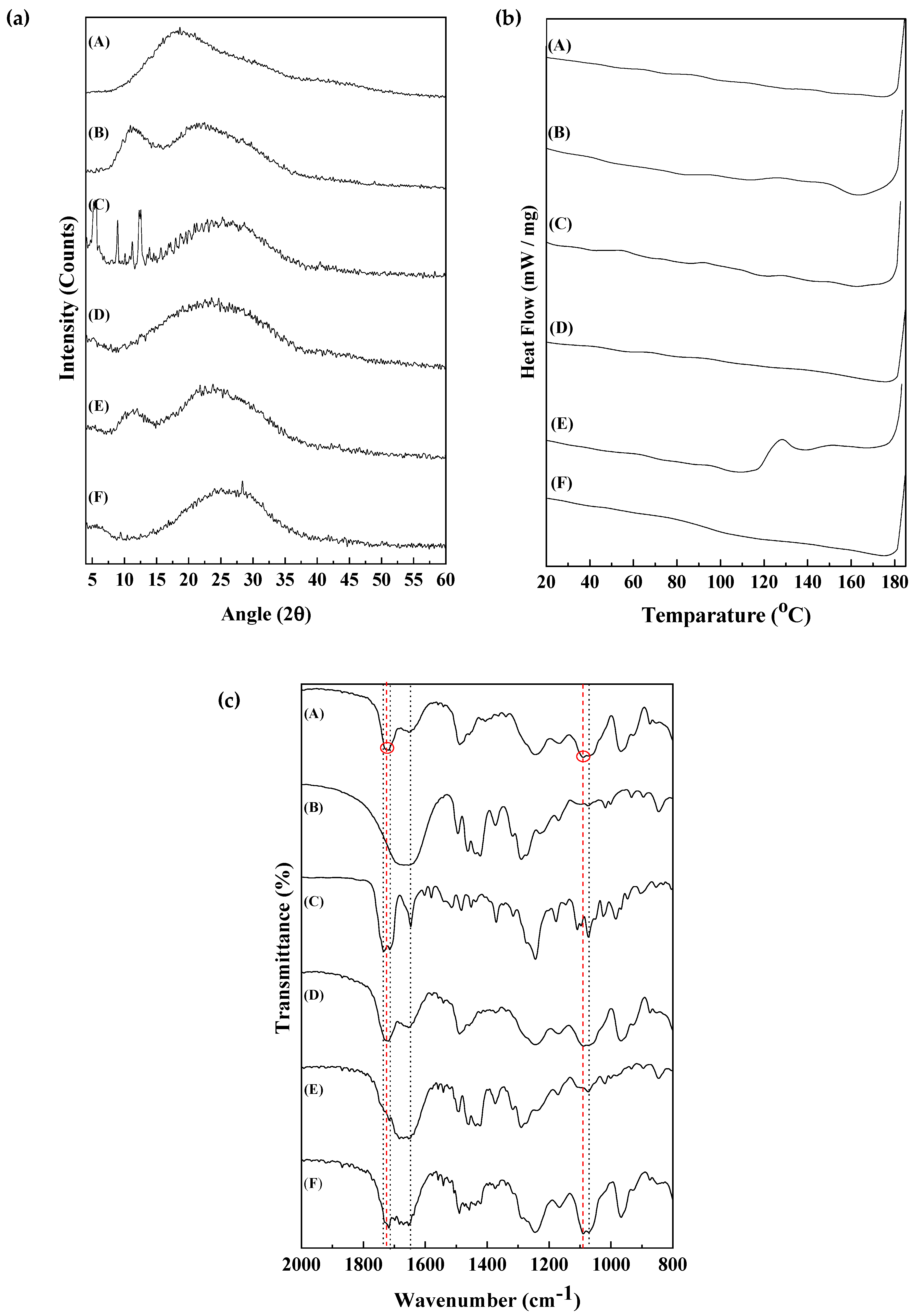 Materials 12 01058 g002