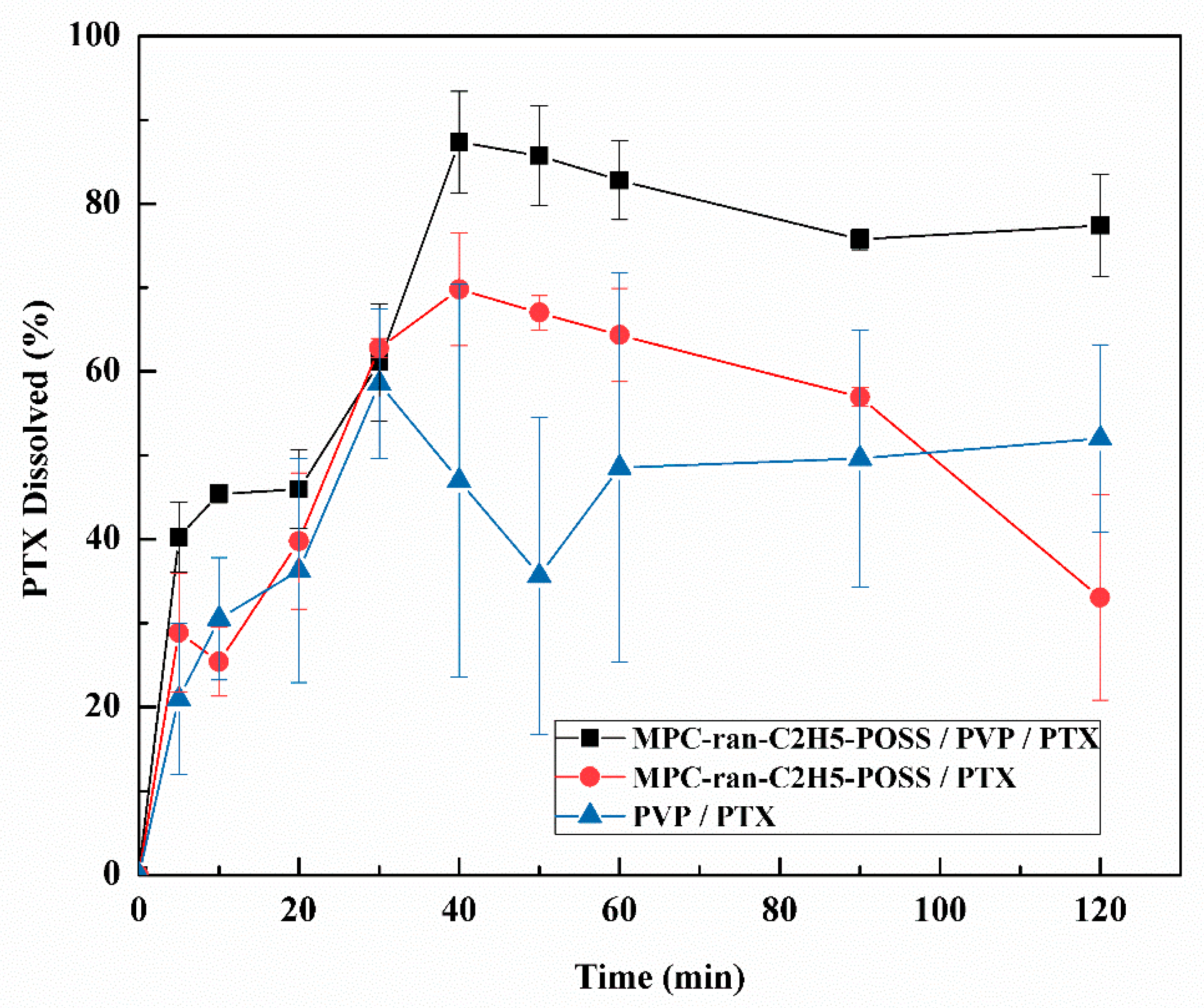 Materials 12 01058 g003