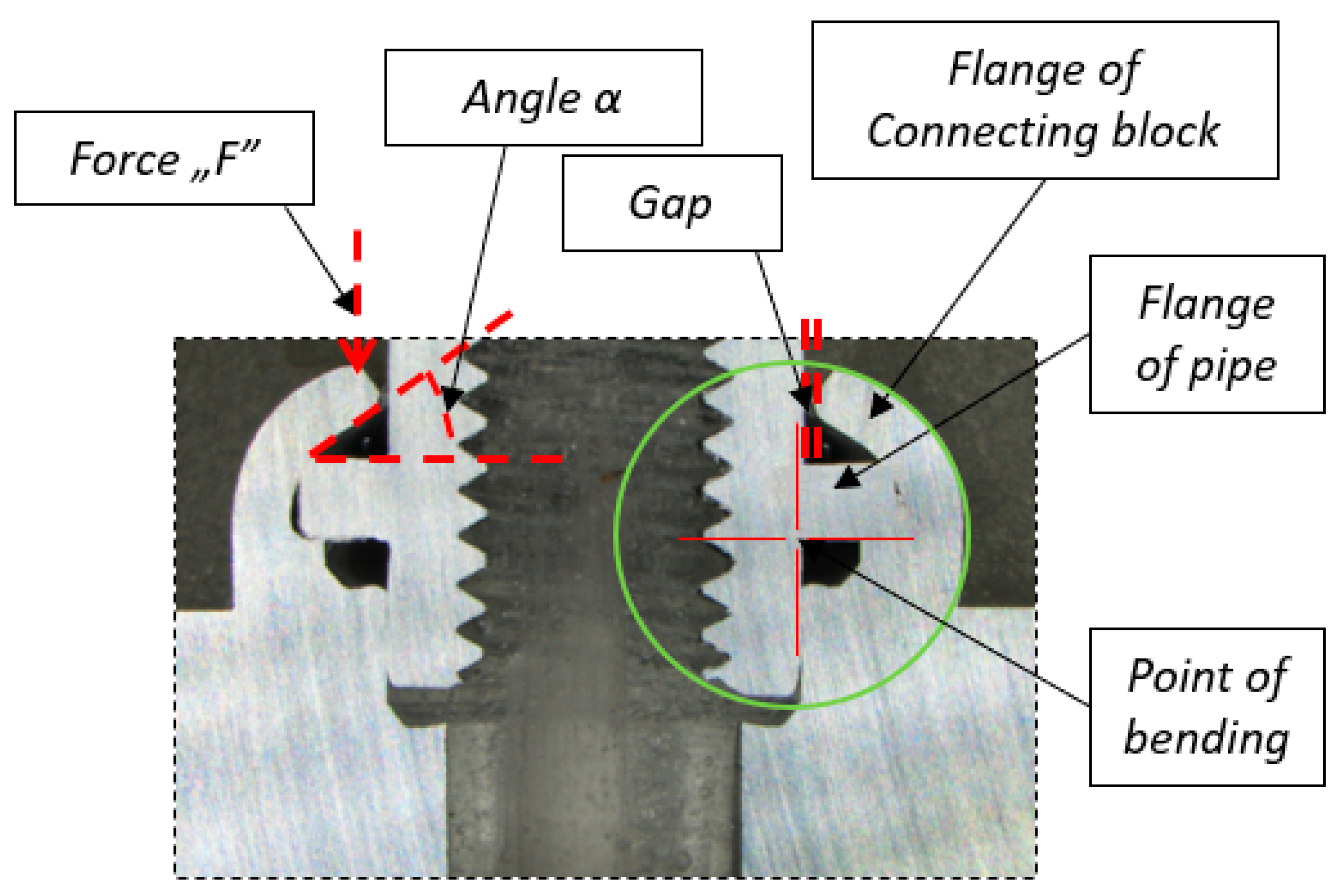 Materials 12 01061 g009 550