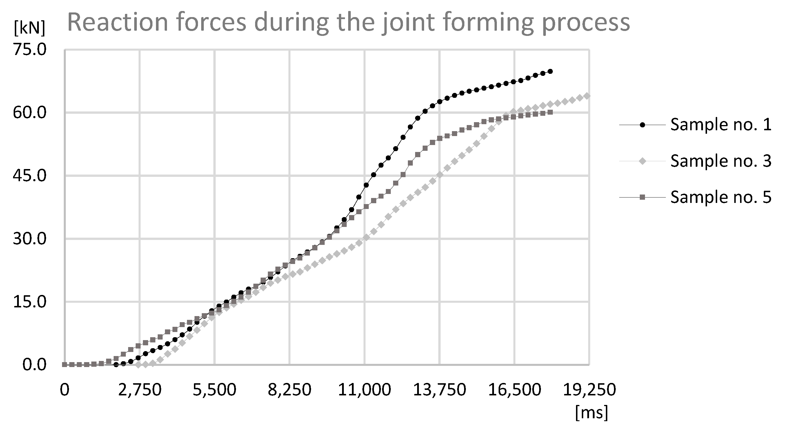 Materials 12 01061 g014 550