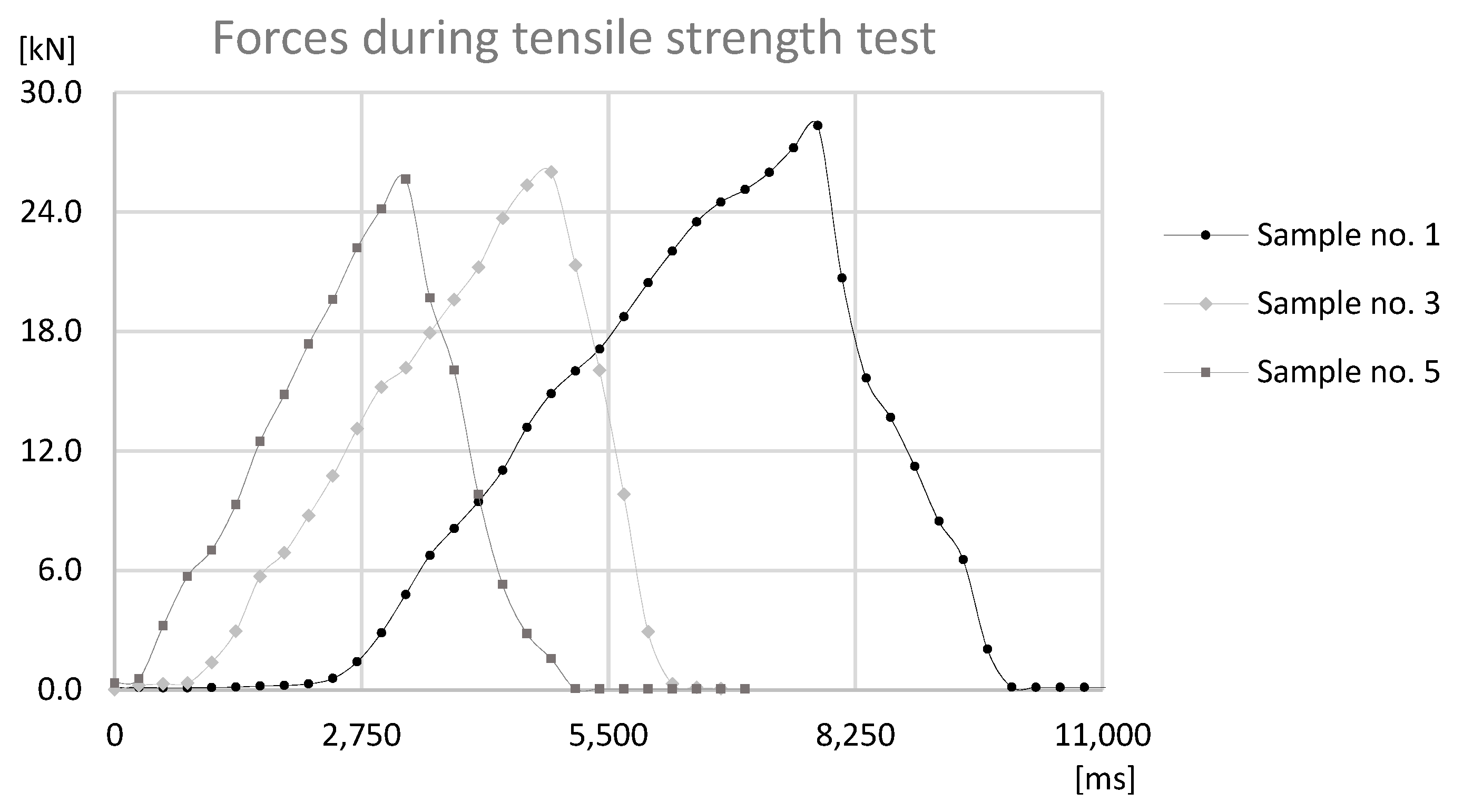 Materials 12 01061 g018 550