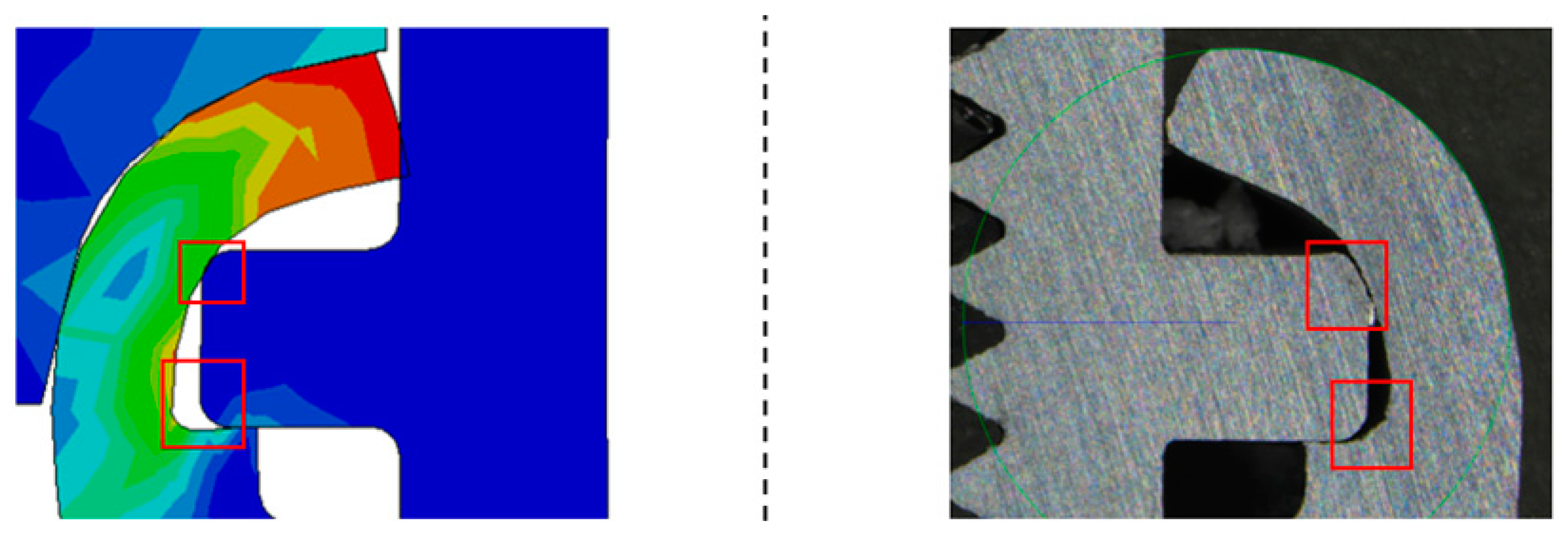 Materials 12 01061 g023 550